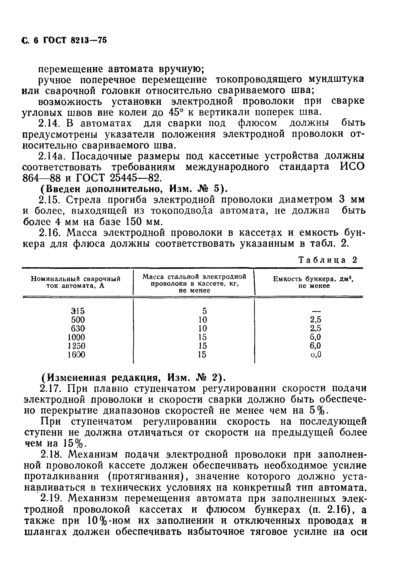 ГОСТ 8213-75