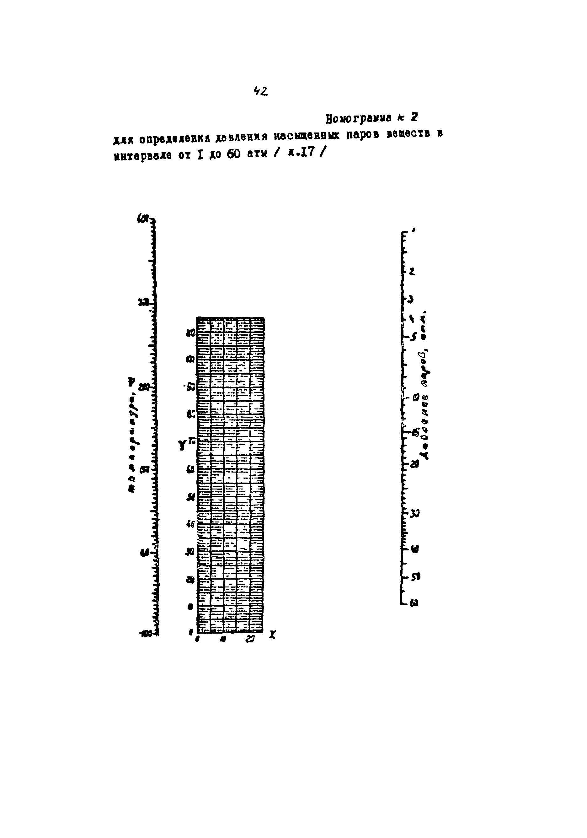 РМ 62-91-90