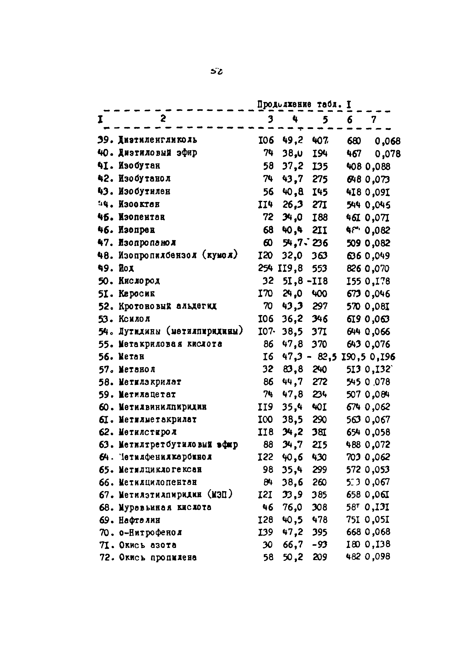 РМ 62-91-90