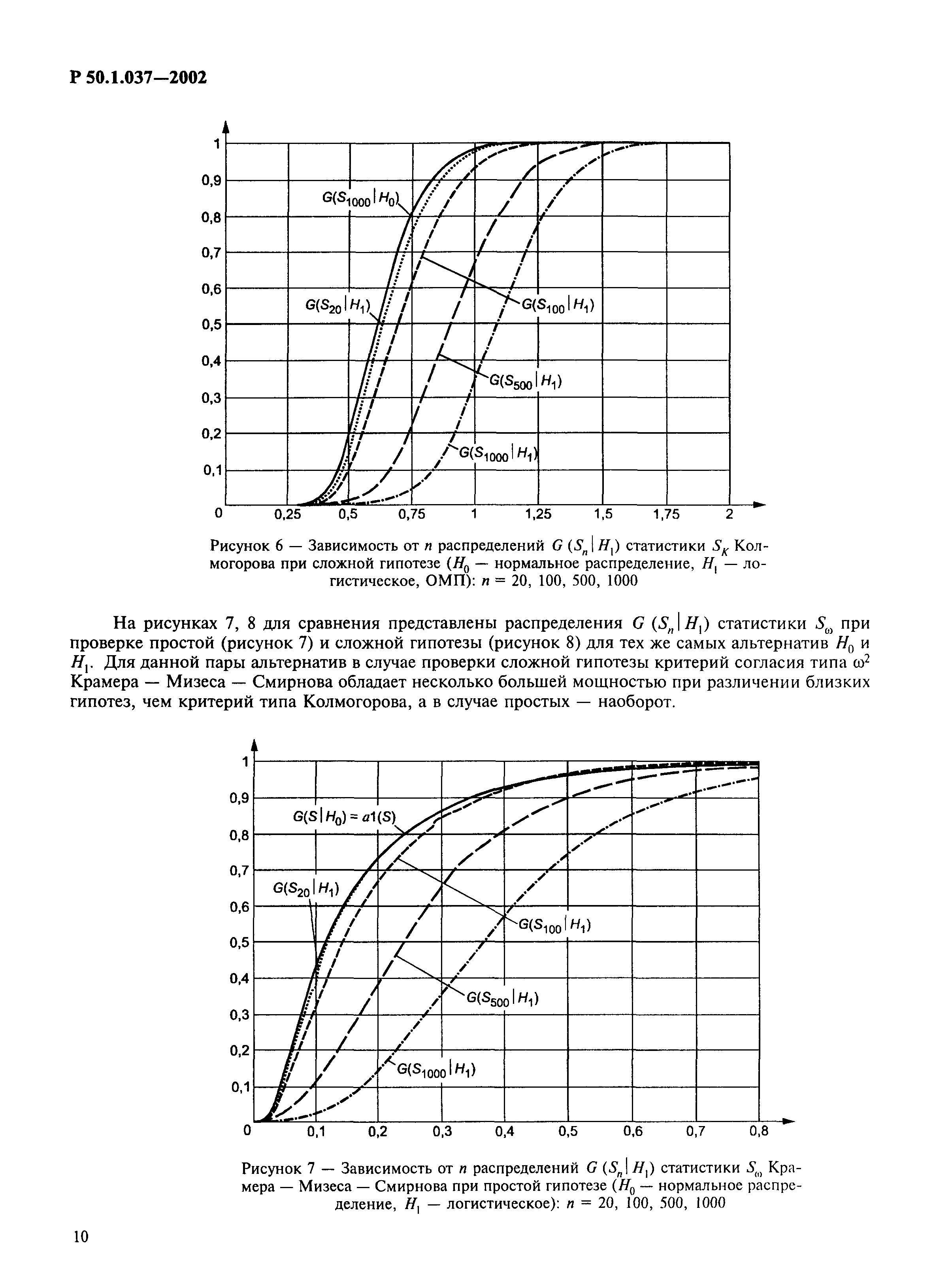 Р 50.1.037-2002