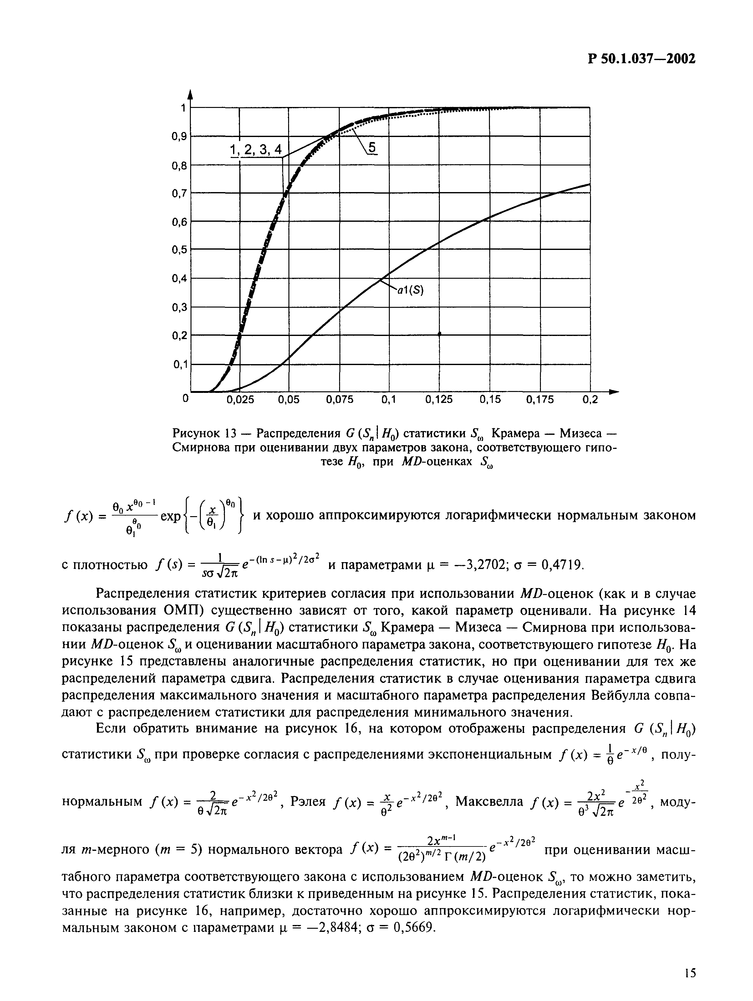 Р 50.1.037-2002