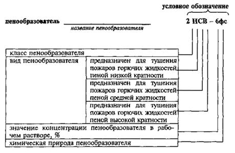 Описание: БезИмени-1 copy