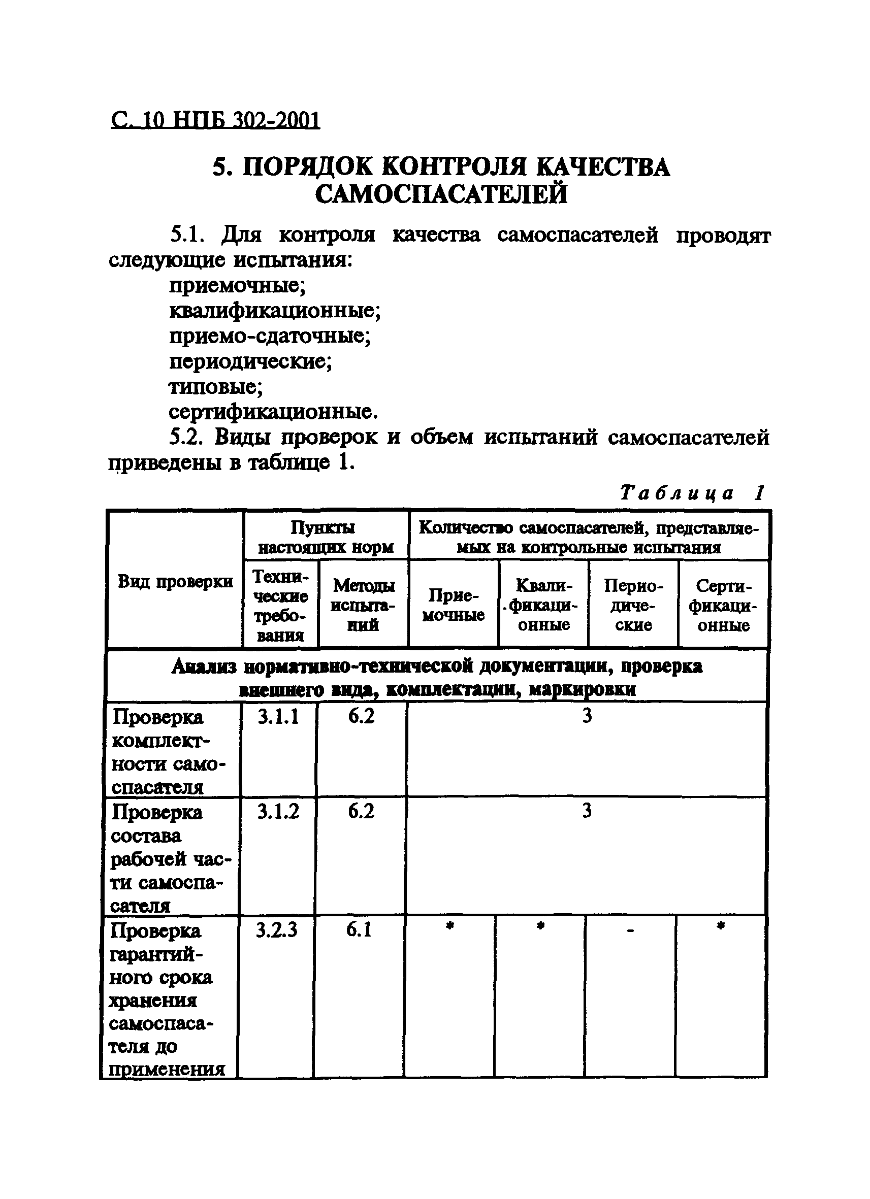 НПБ 302-2001