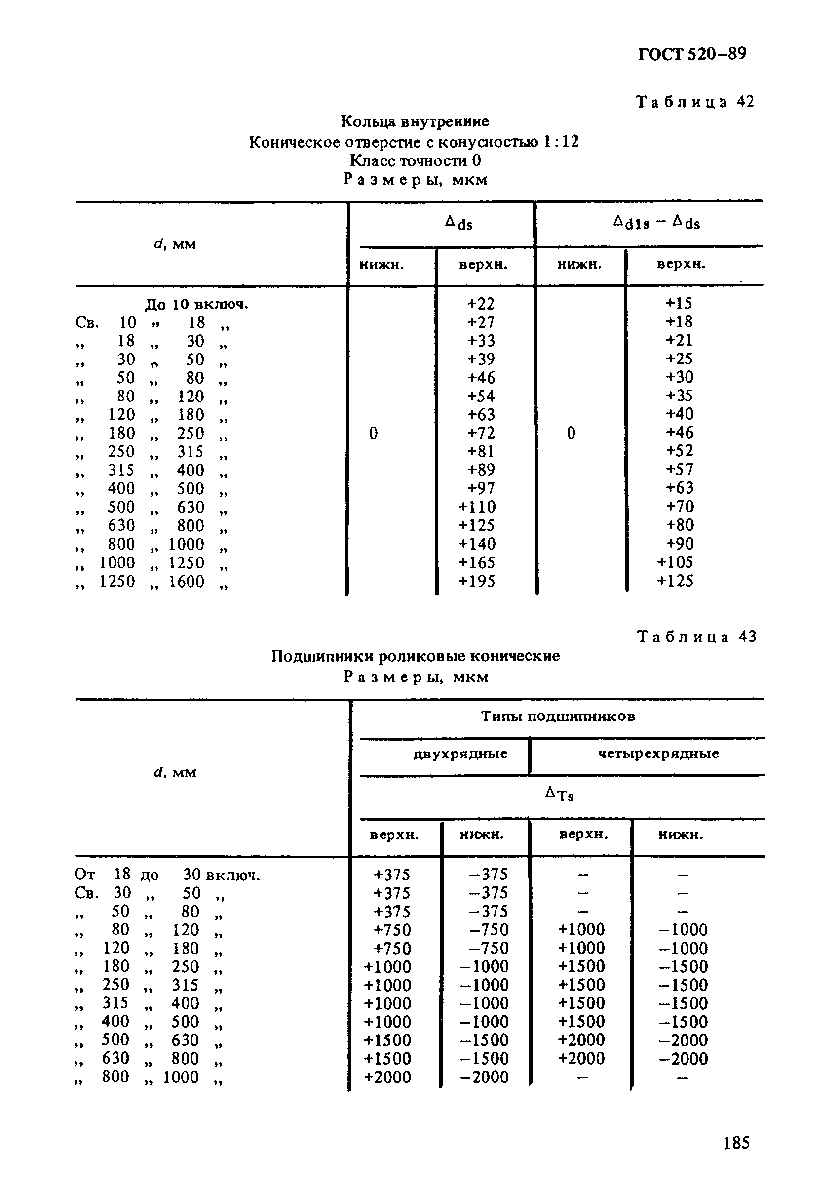 ГОСТ 520-89