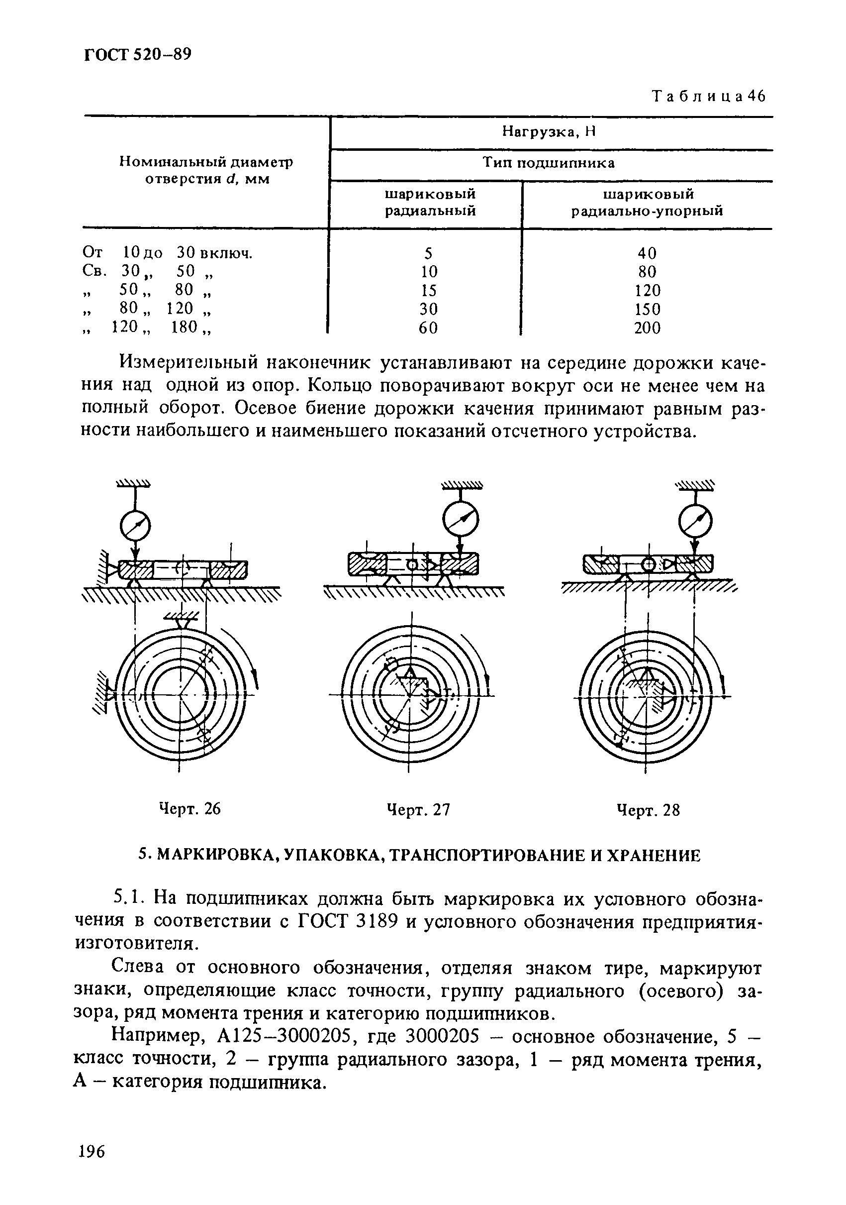 ГОСТ 520-89