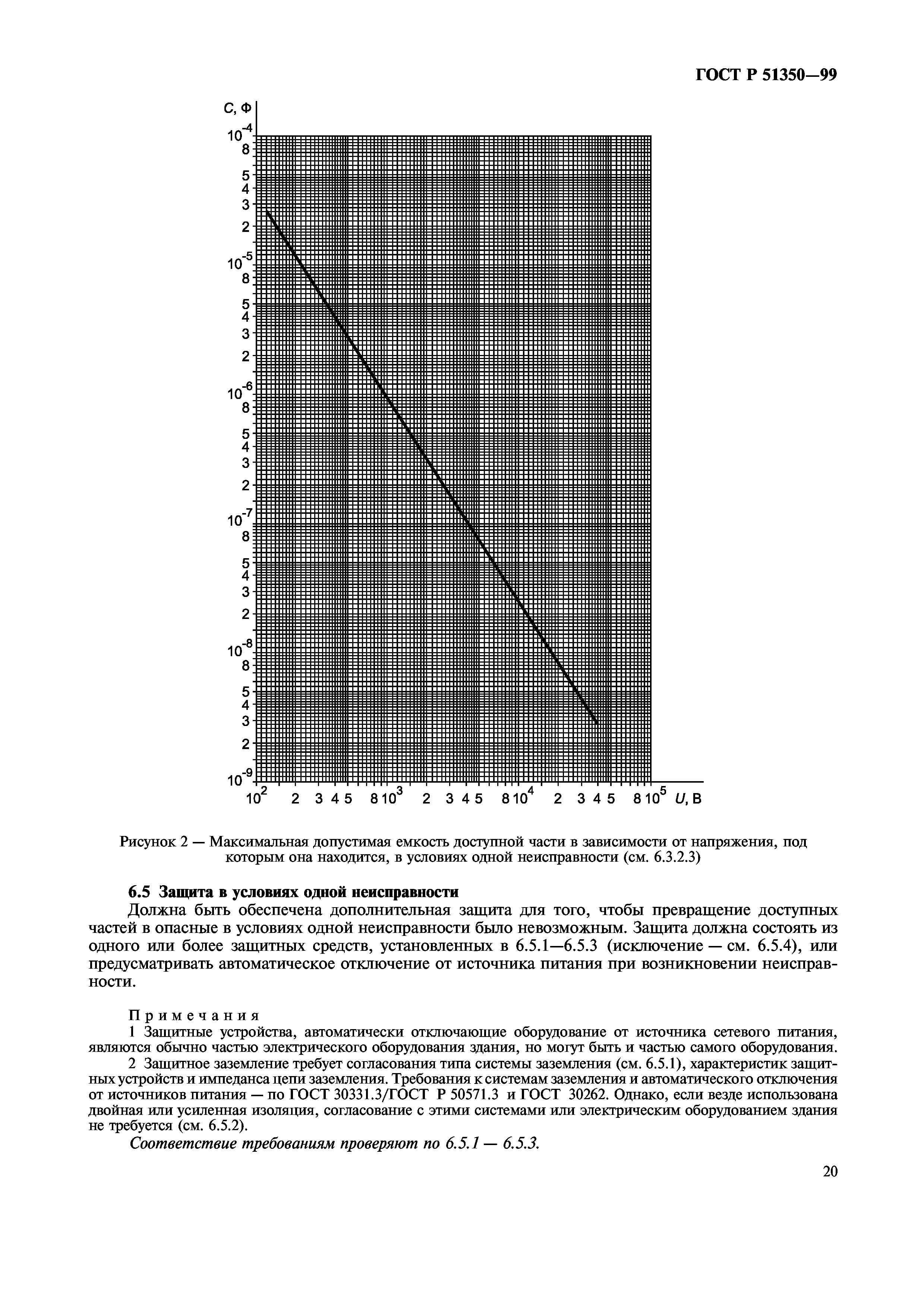 ГОСТ Р 51350-99