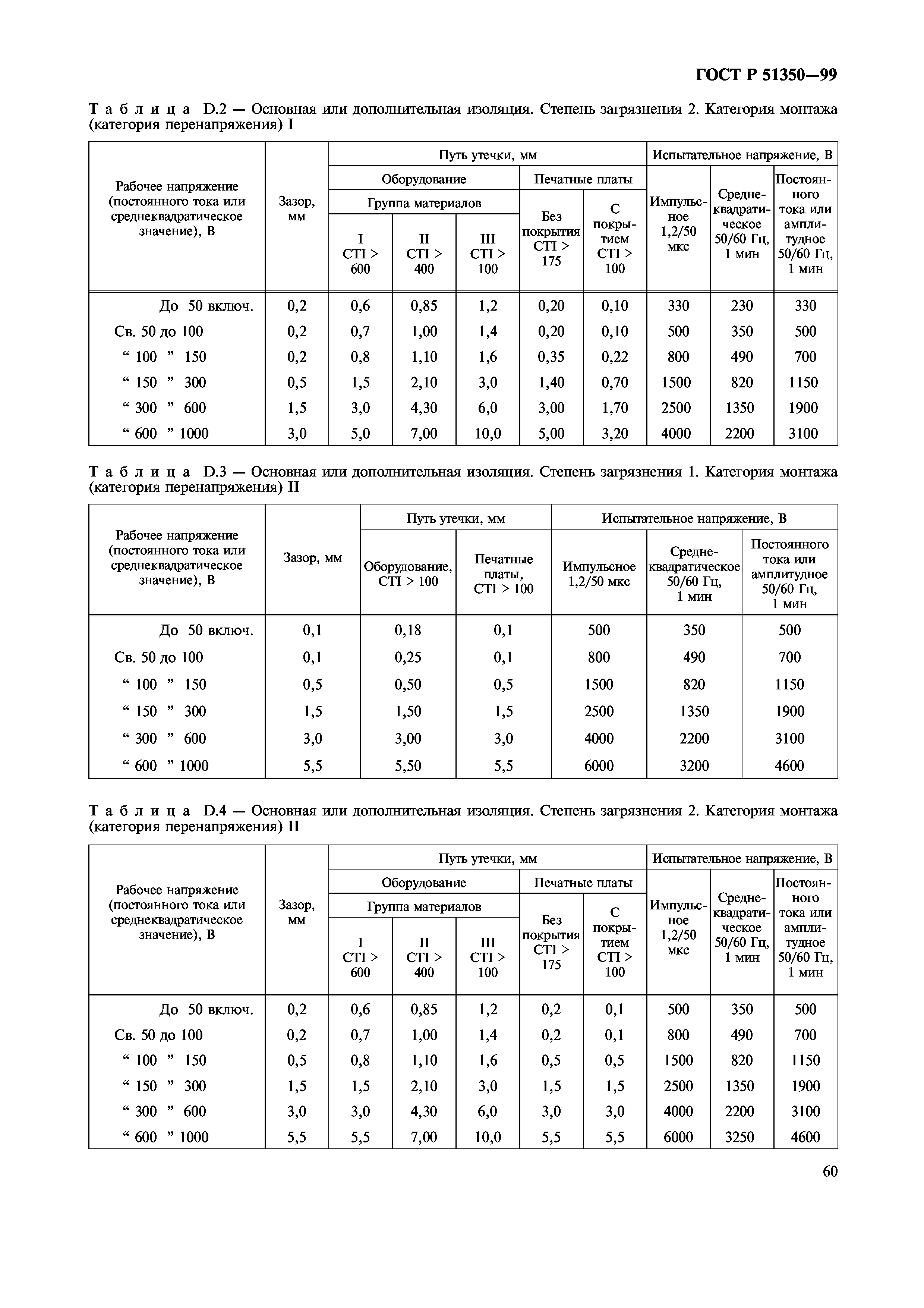 ГОСТ Р 51350-99