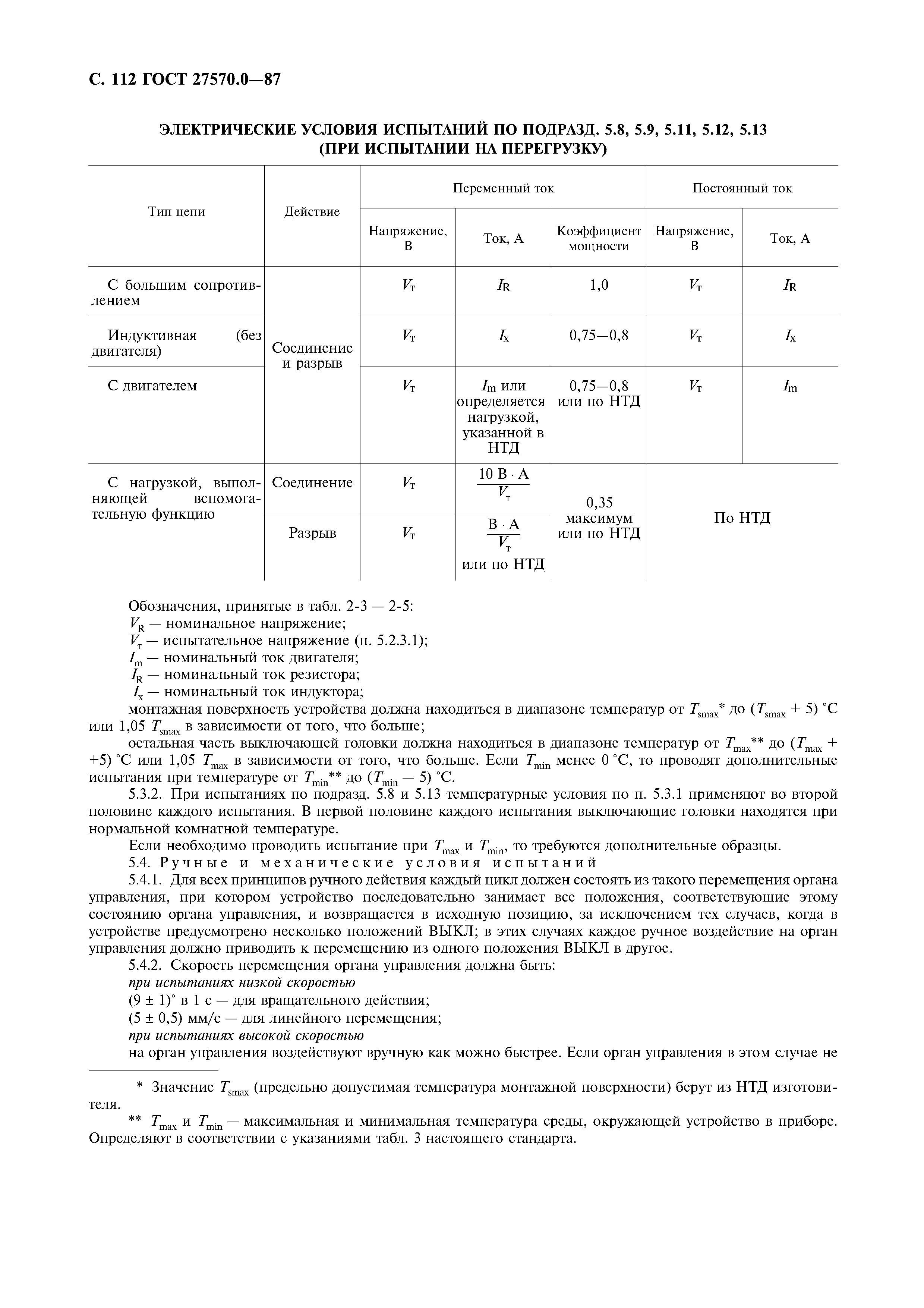 ГОСТ 27570.0-87