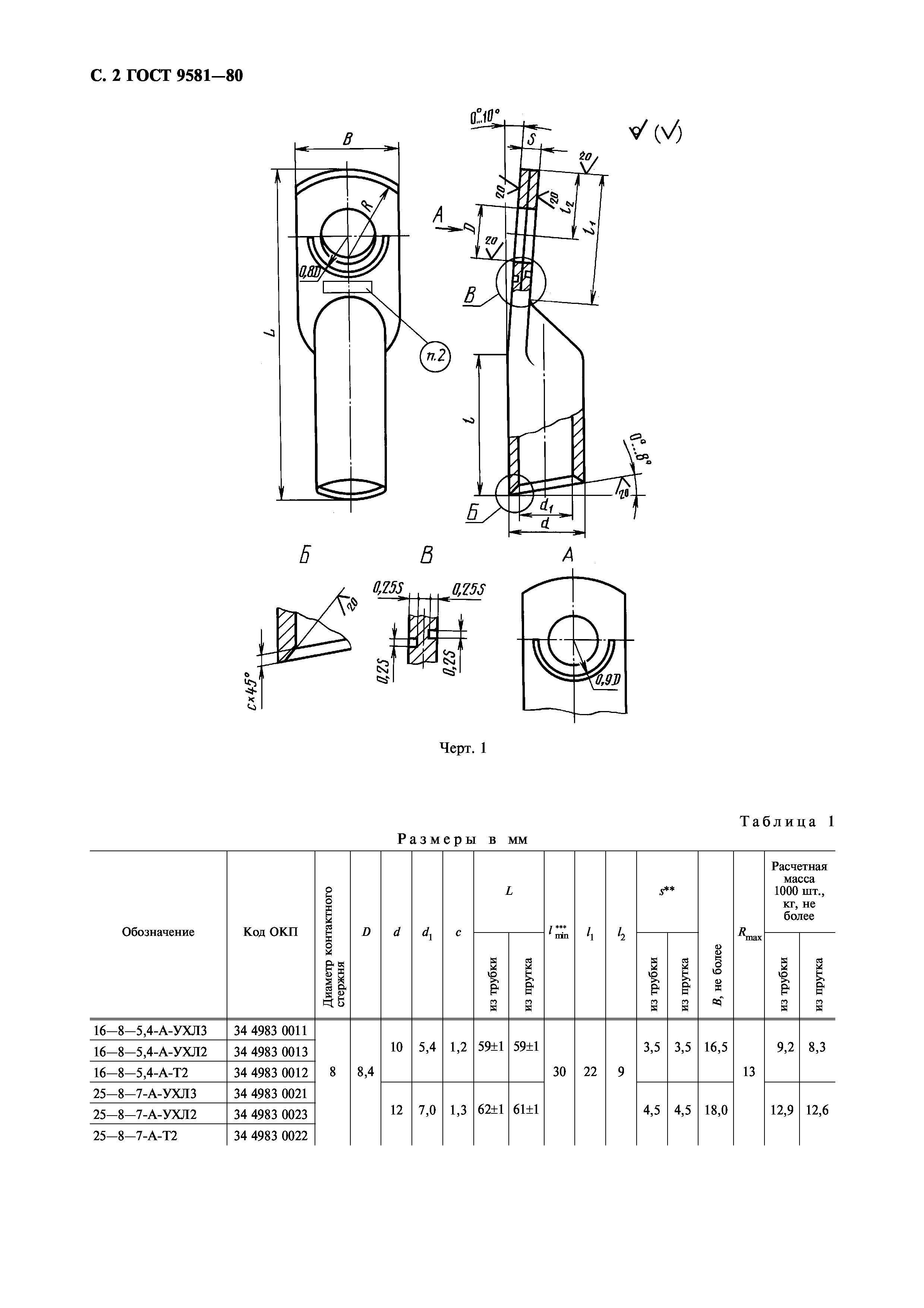 ГОСТ 9581-80