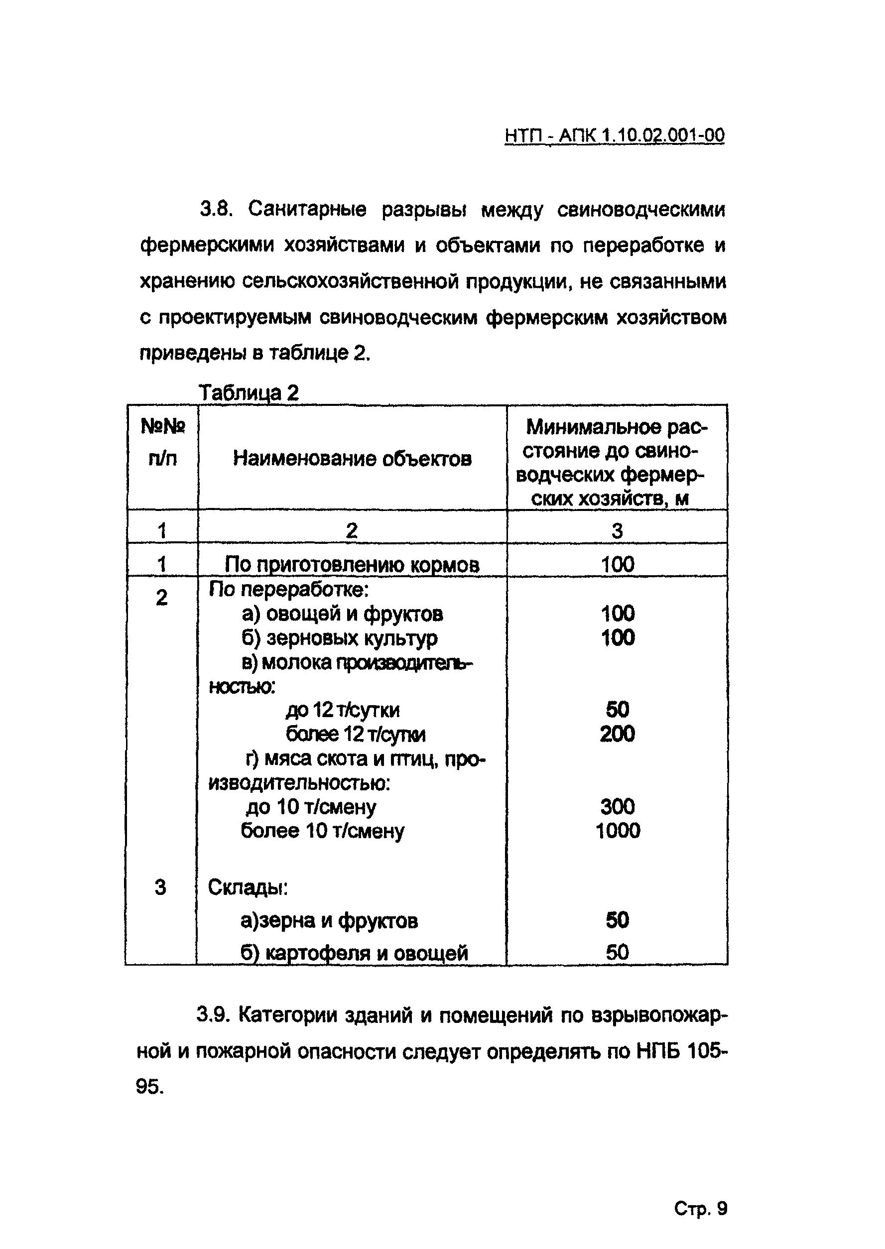 НТП-АПК 1.10.02.001-00