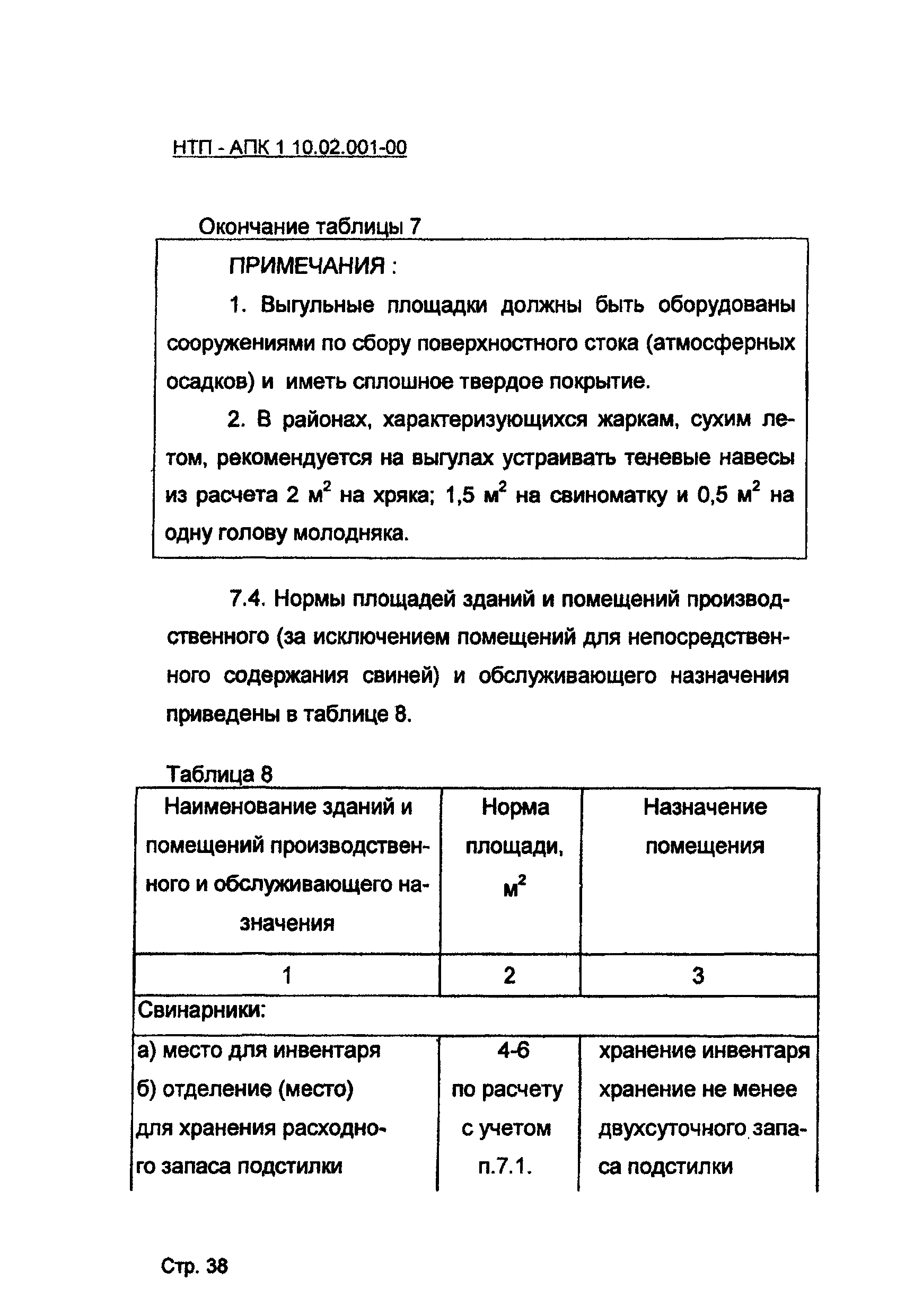 НТП-АПК 1.10.02.001-00