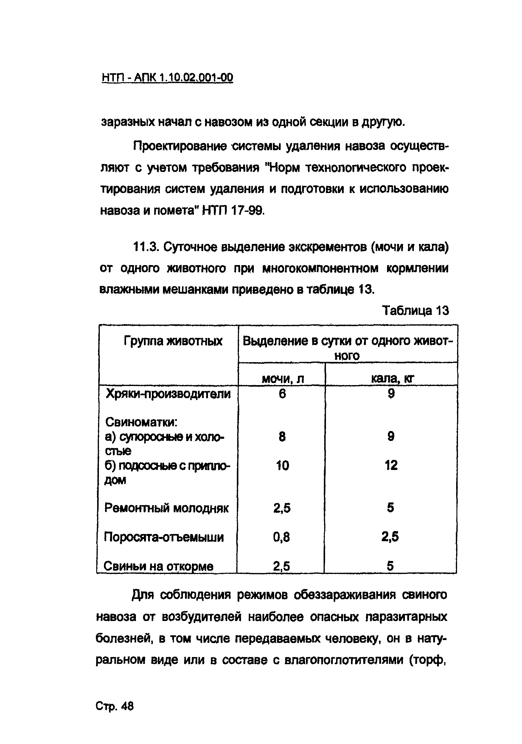 НТП-АПК 1.10.02.001-00