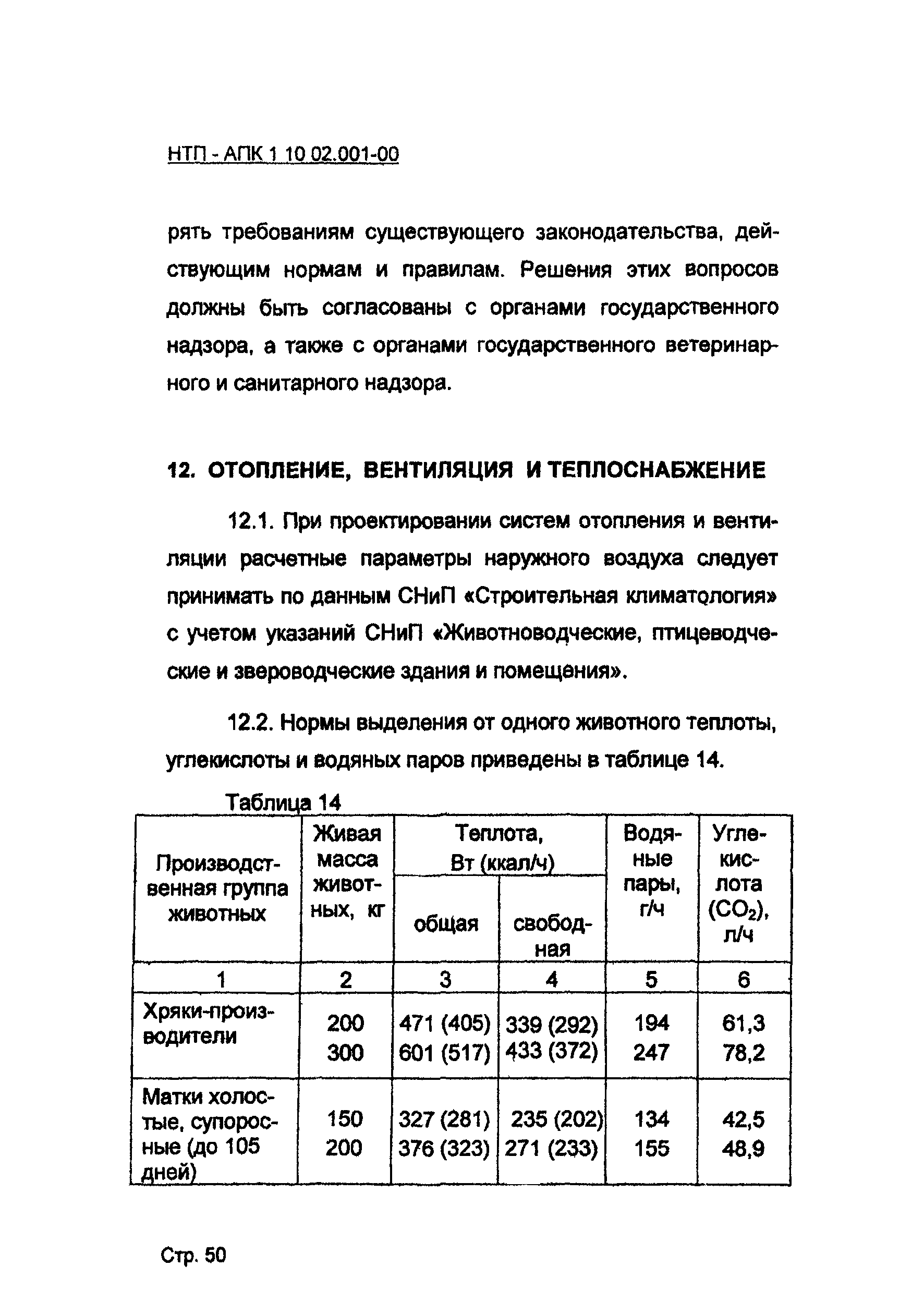 НТП-АПК 1.10.02.001-00