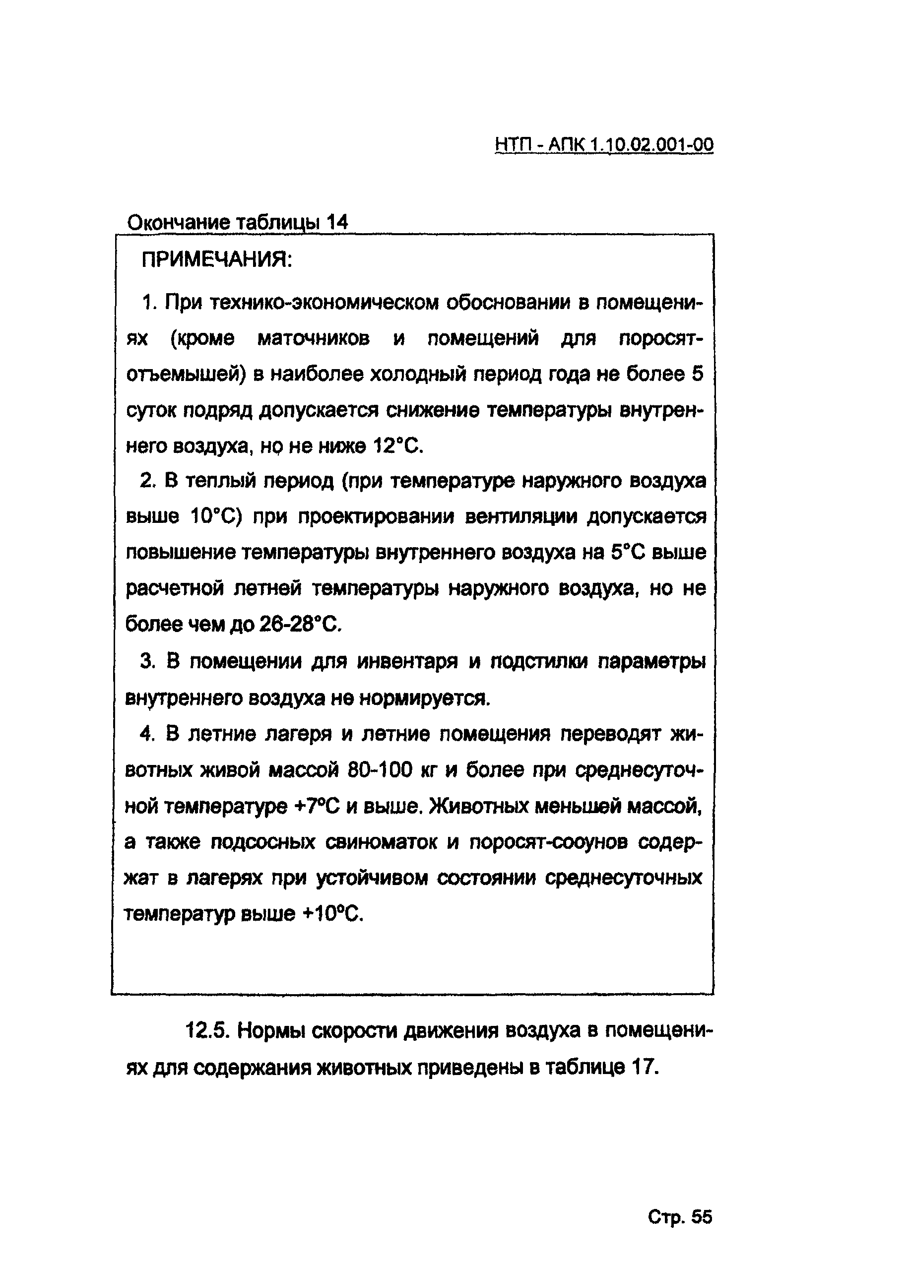 НТП-АПК 1.10.02.001-00