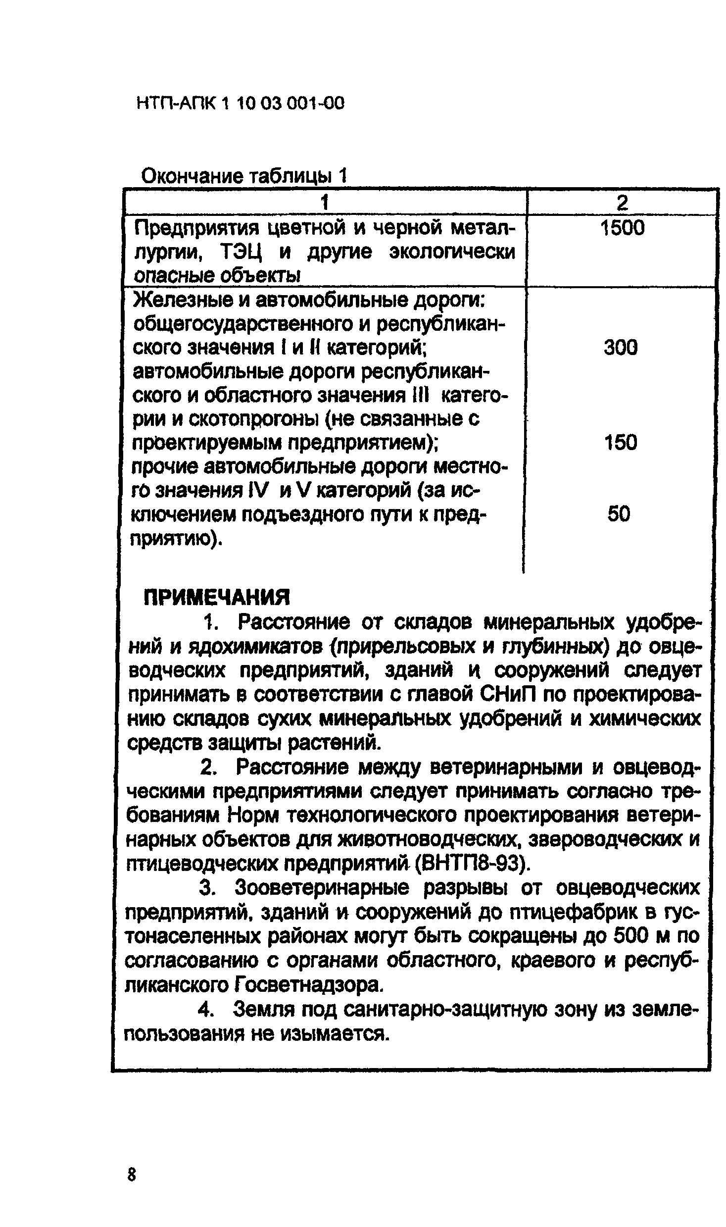 НТП-АПК 1.10.03.001-00