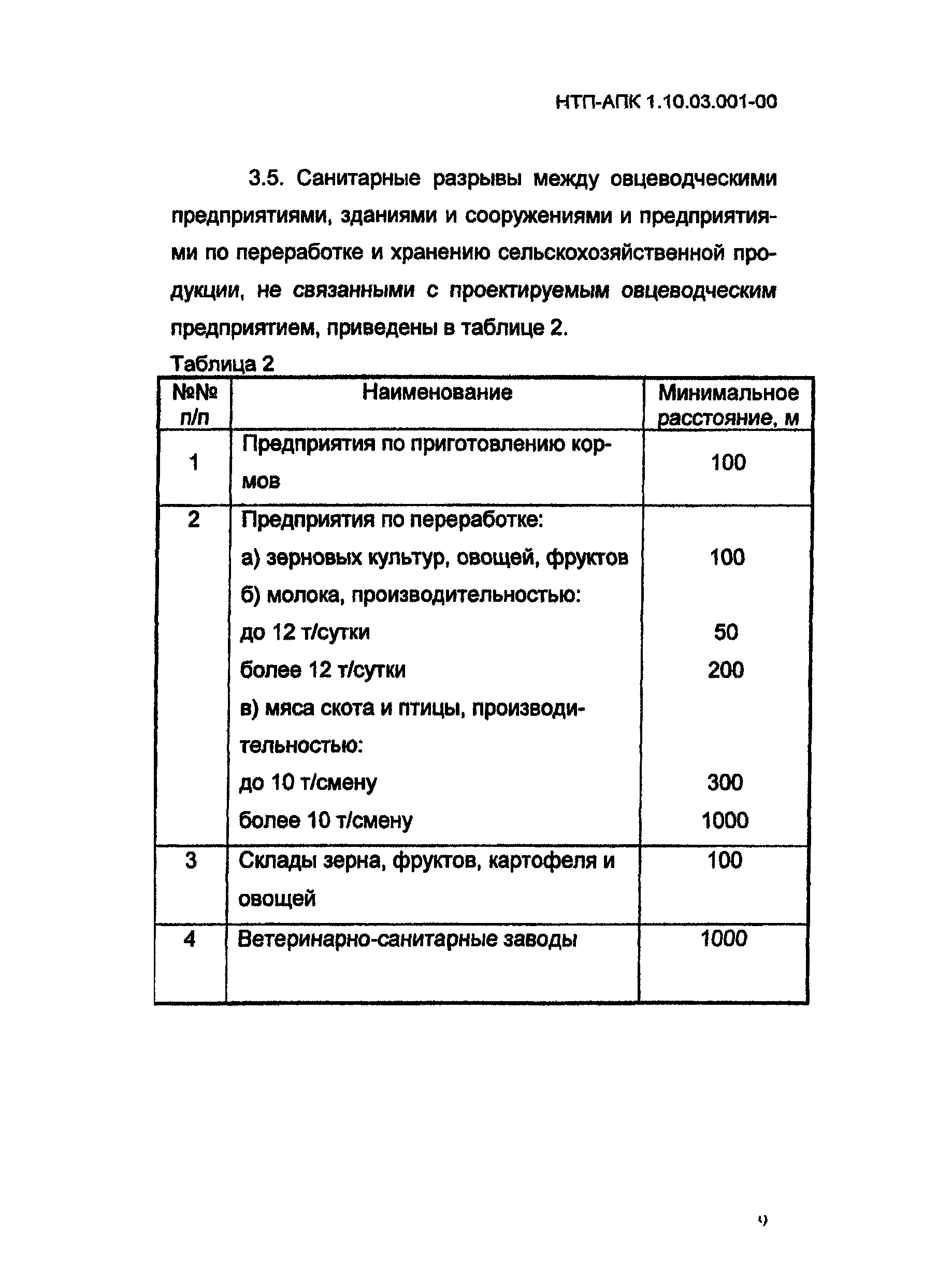 НТП-АПК 1.10.03.001-00