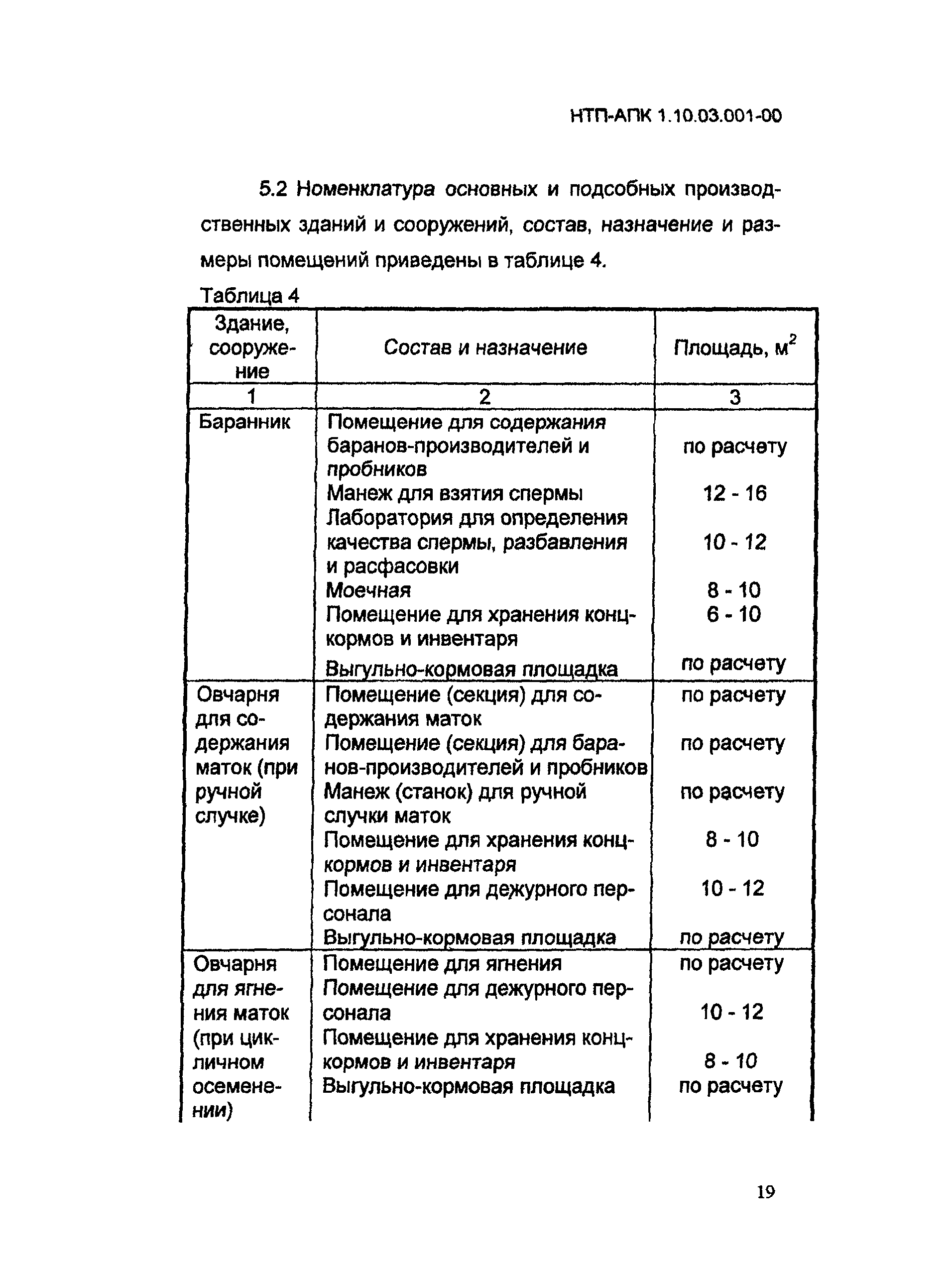 НТП-АПК 1.10.03.001-00