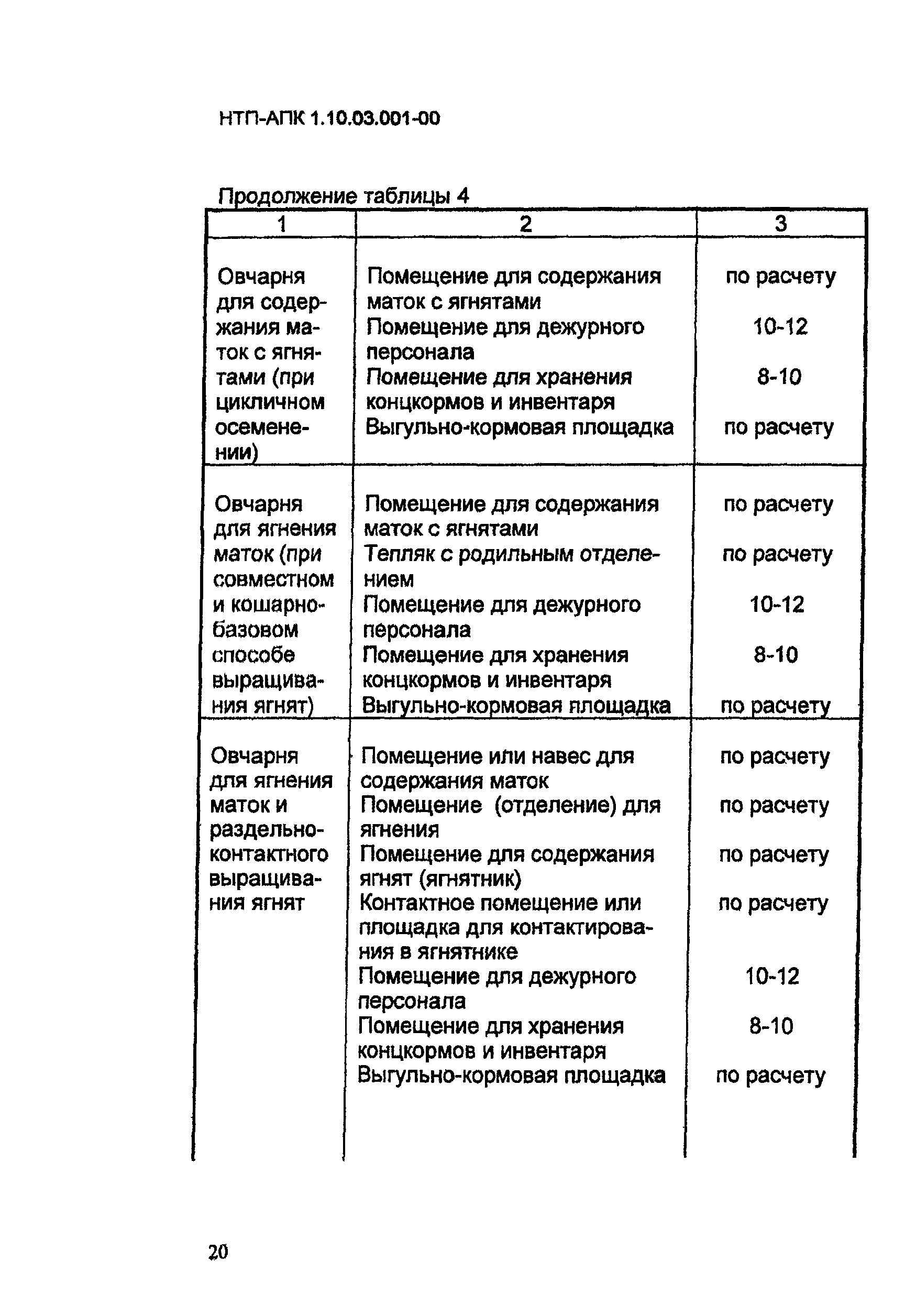 НТП-АПК 1.10.03.001-00