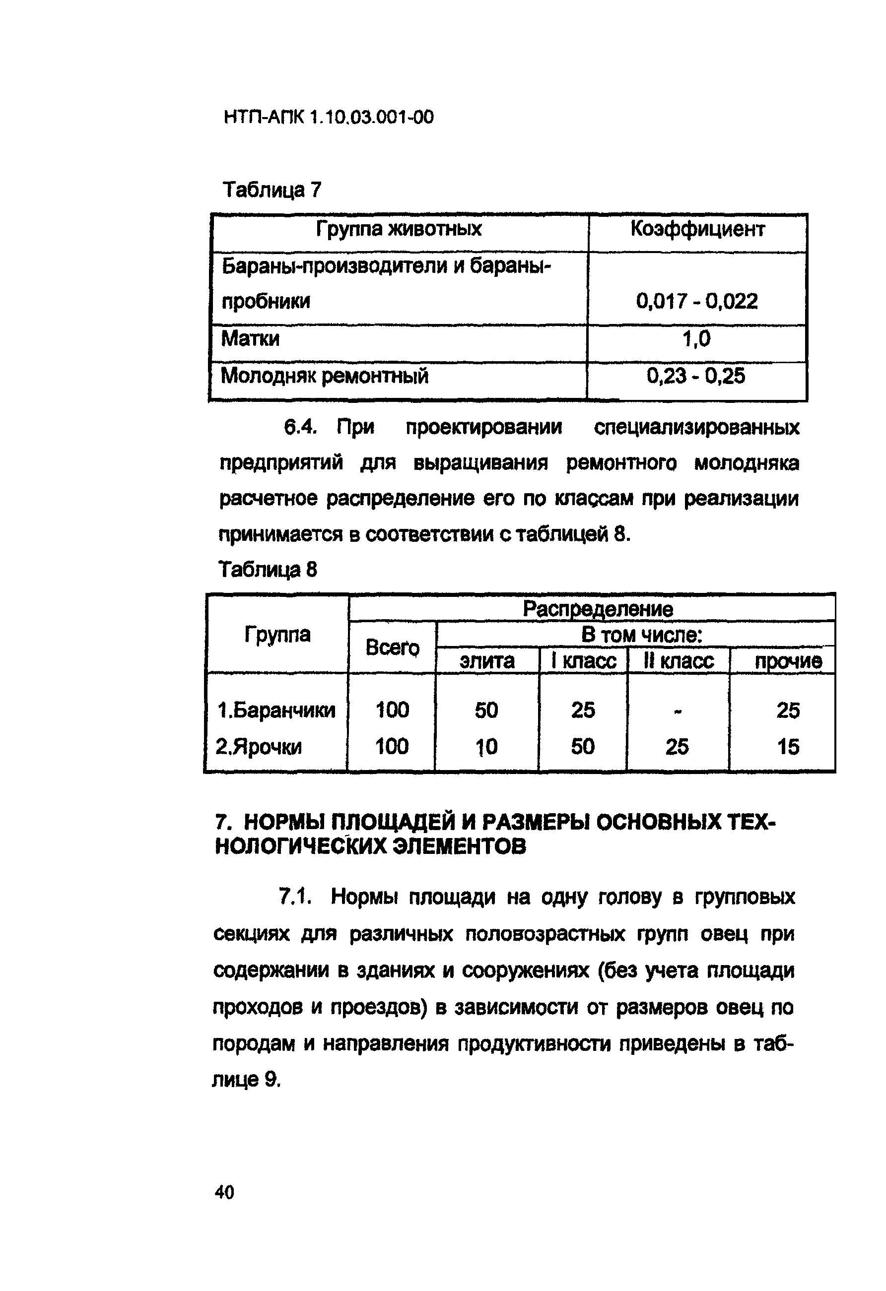 НТП-АПК 1.10.03.001-00