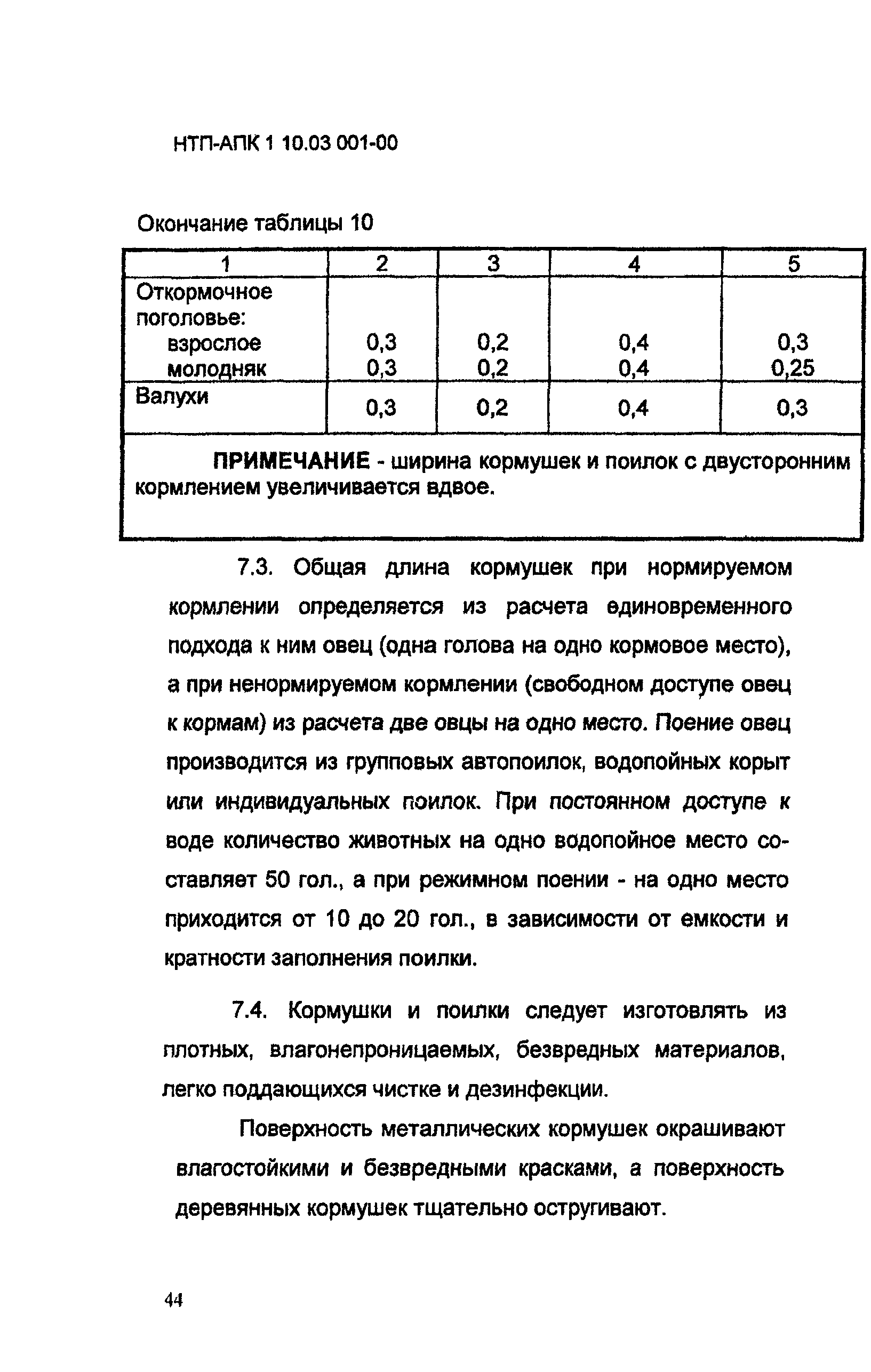 НТП-АПК 1.10.03.001-00