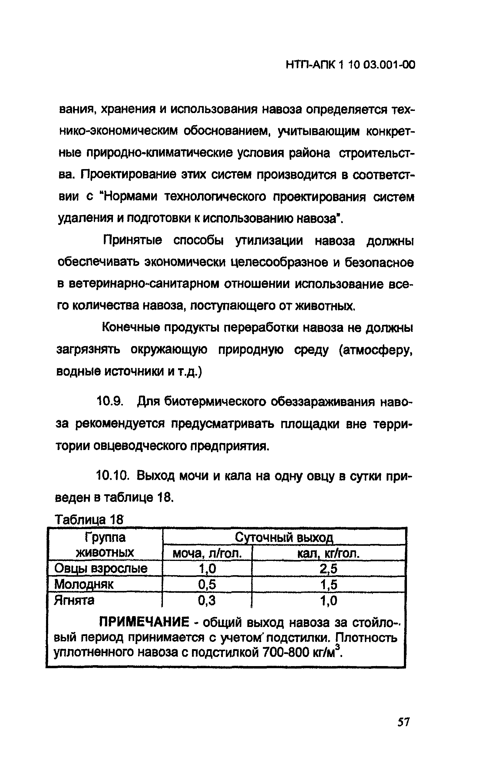 НТП-АПК 1.10.03.001-00