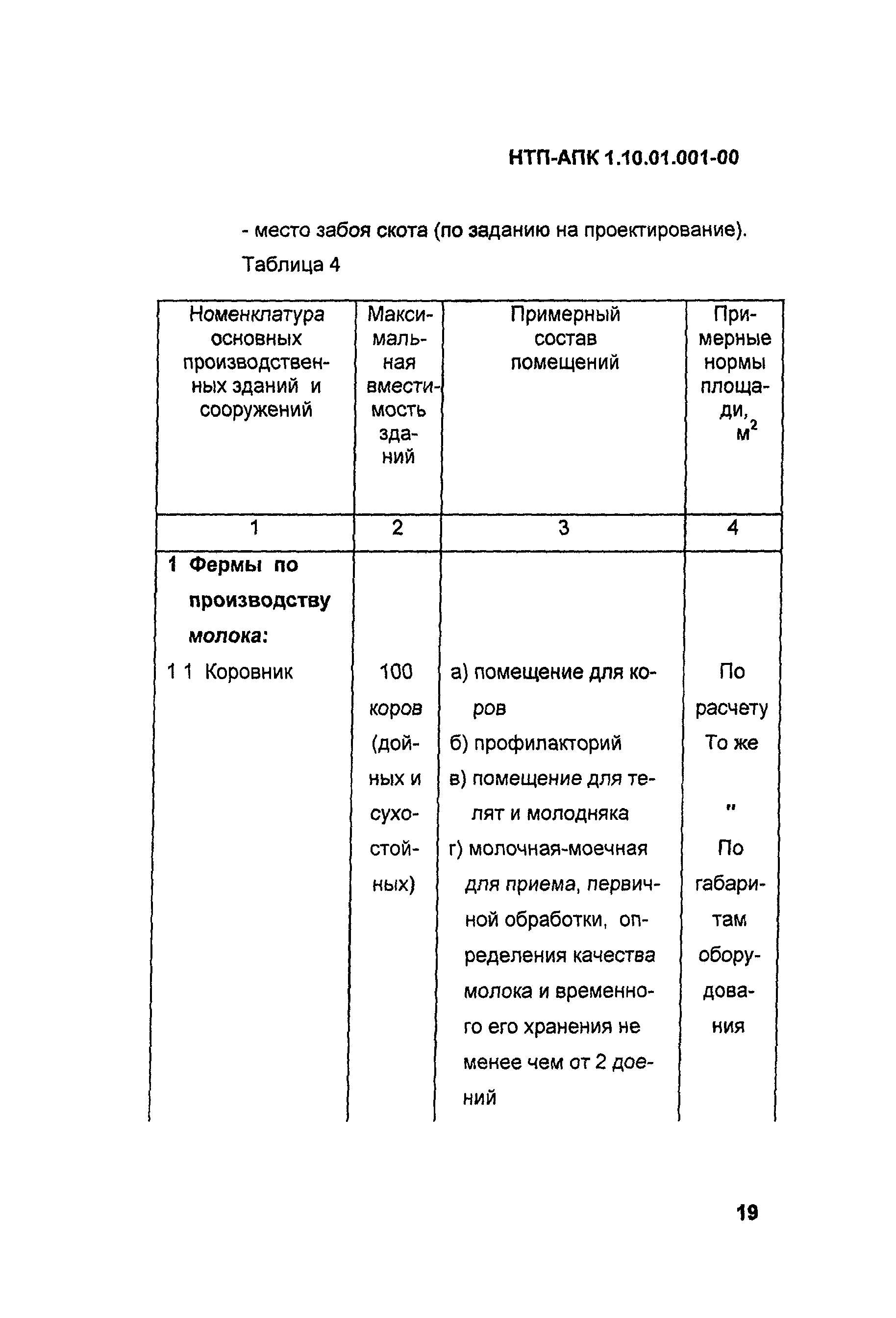 НТП-АПК 1.10.01.001-00