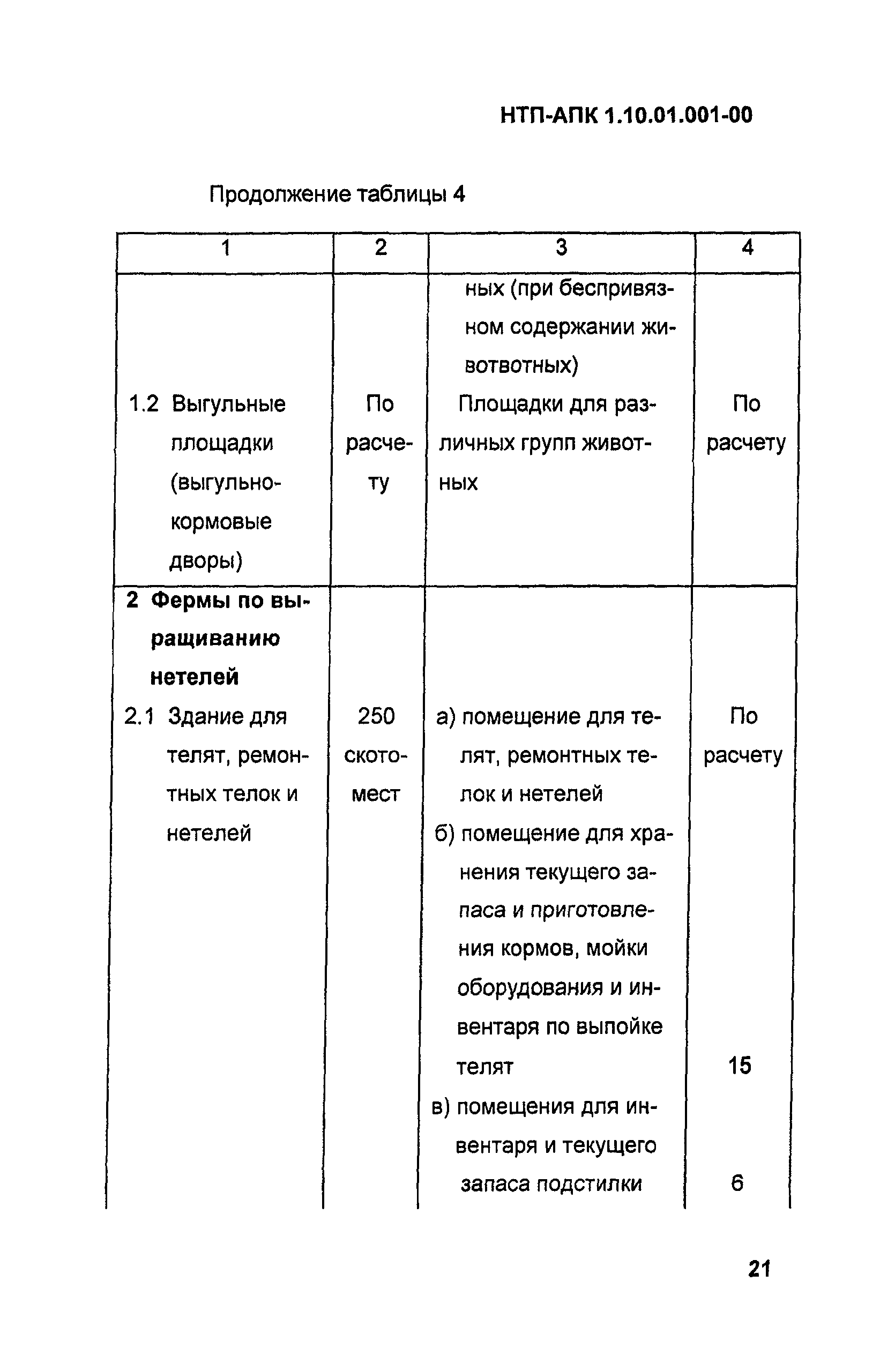 НТП-АПК 1.10.01.001-00