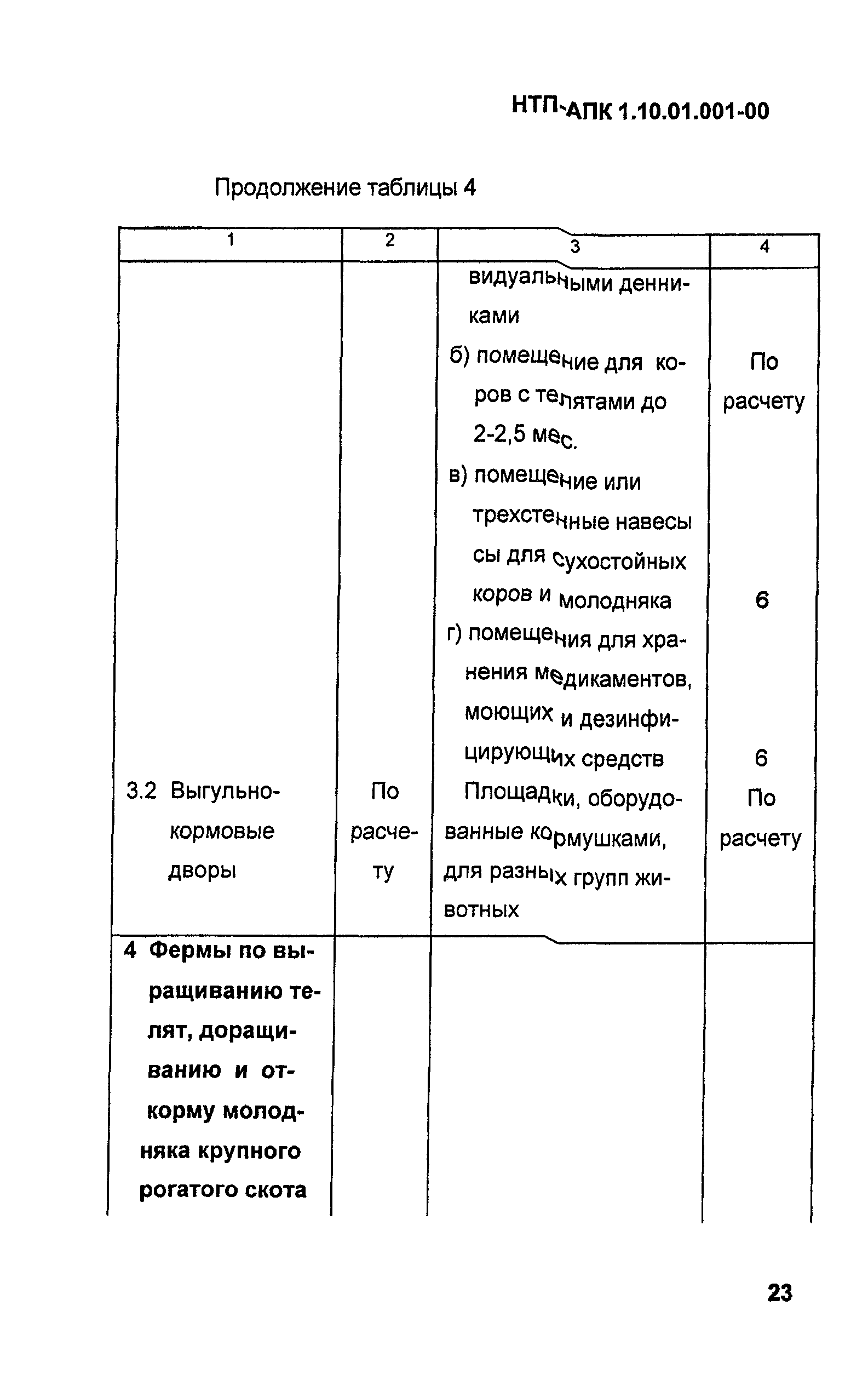 НТП-АПК 1.10.01.001-00