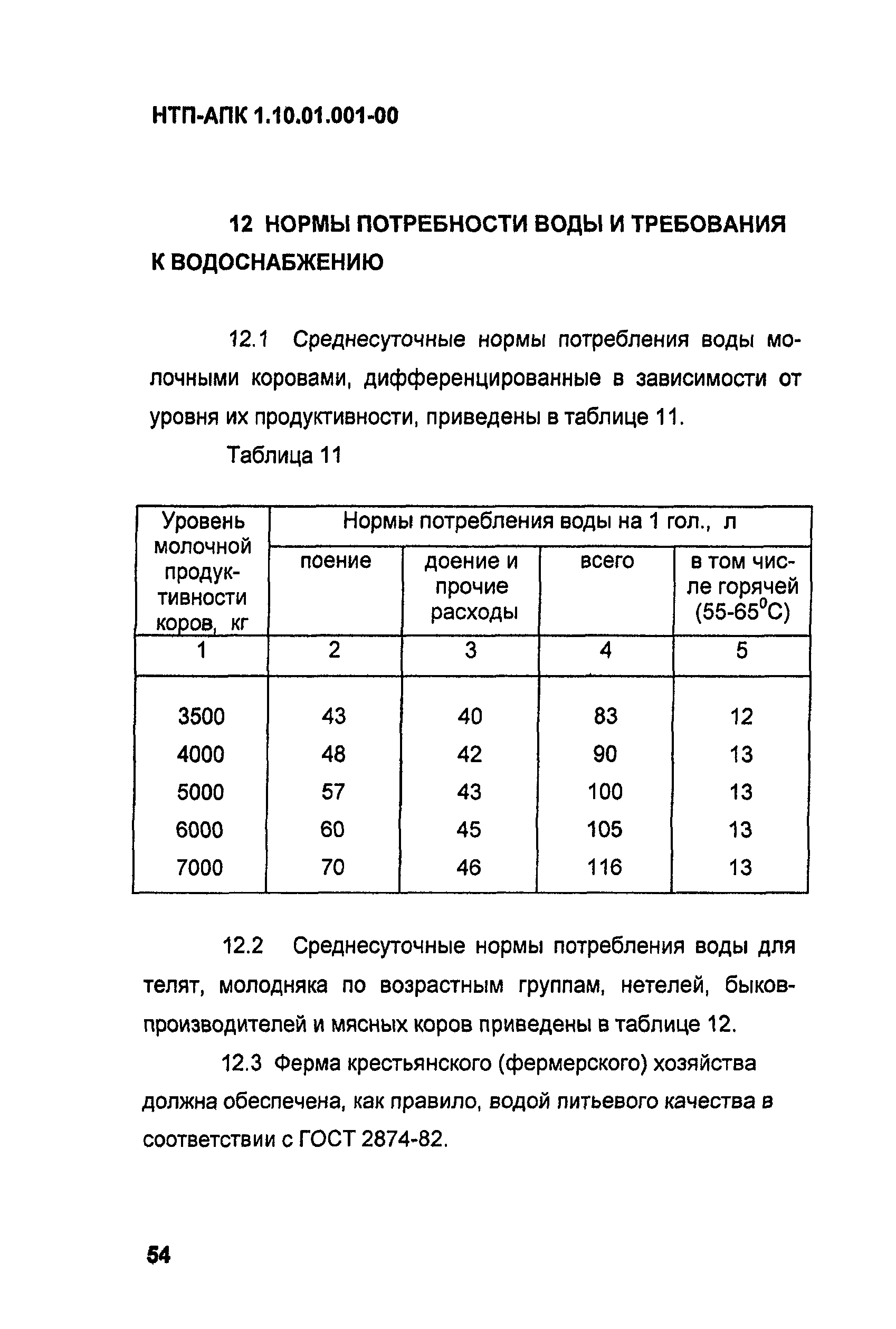 НТП-АПК 1.10.01.001-00