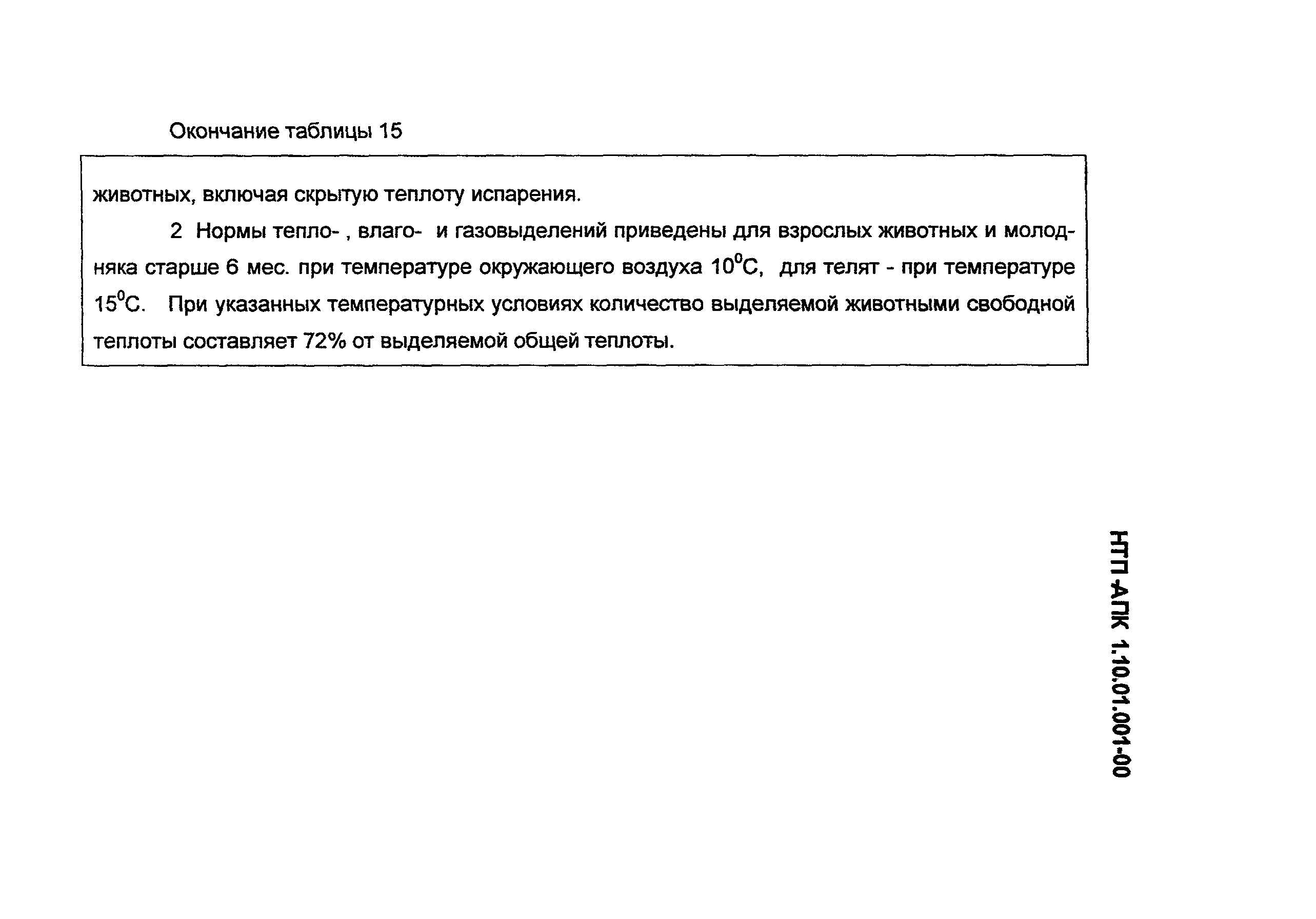 НТП-АПК 1.10.01.001-00