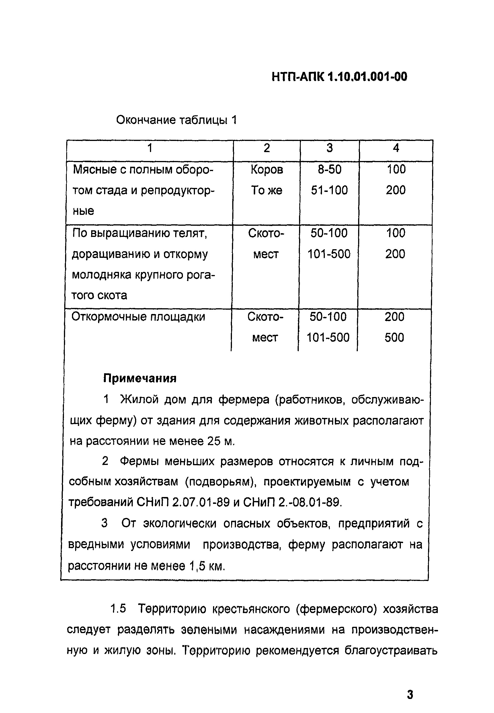 НТП-АПК 1.10.01.001-00