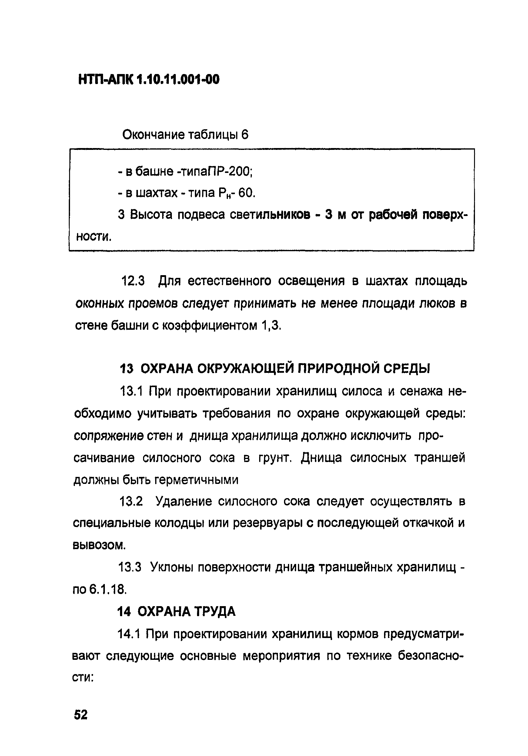 НТП-АПК 1.10.11.001-00