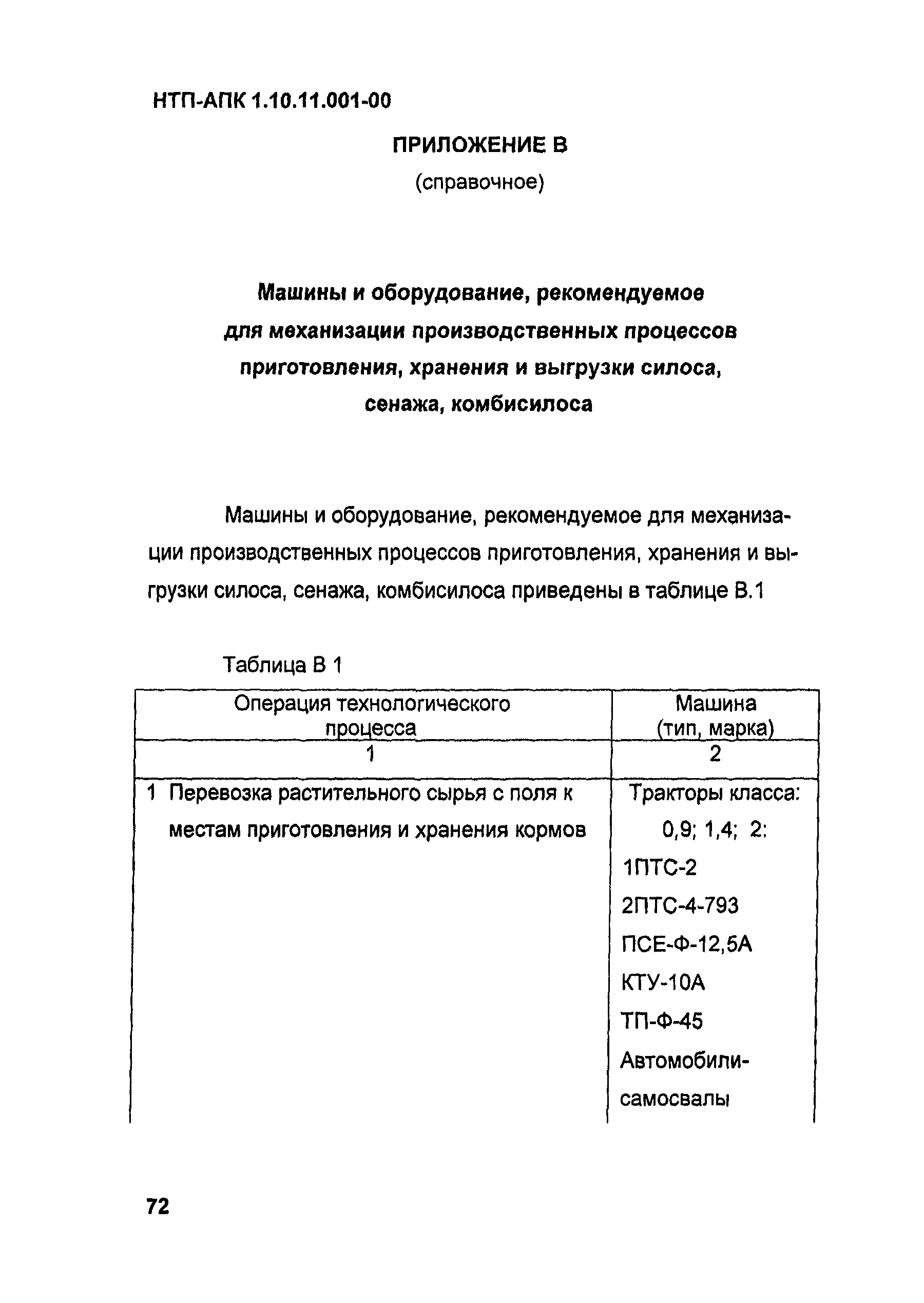 НТП-АПК 1.10.11.001-00