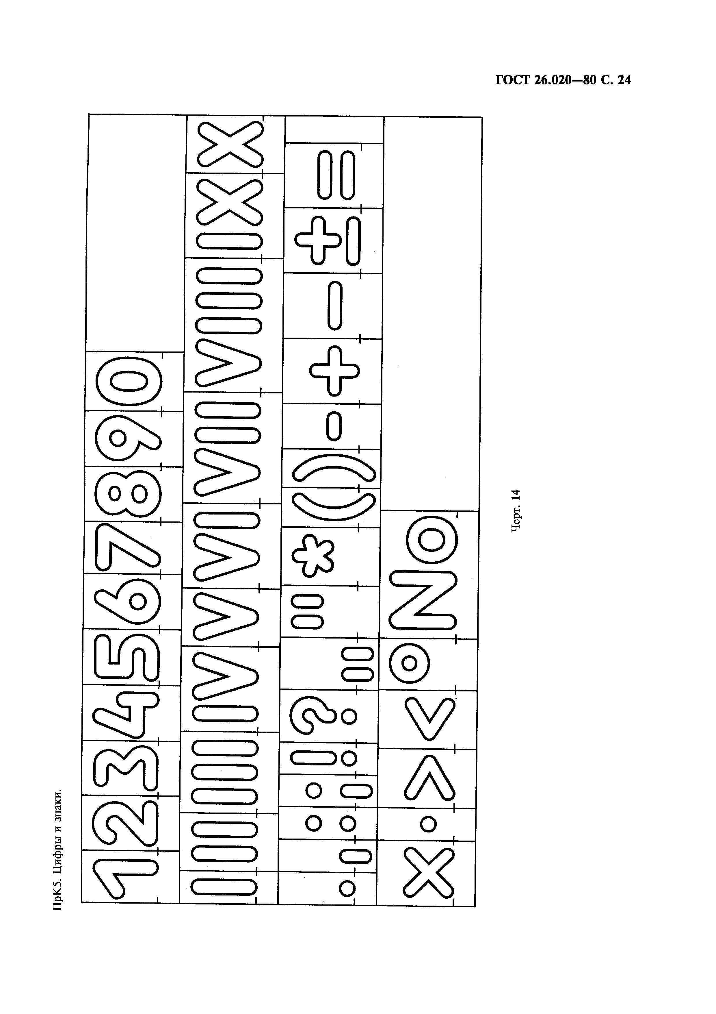 ГОСТ 26.020-80