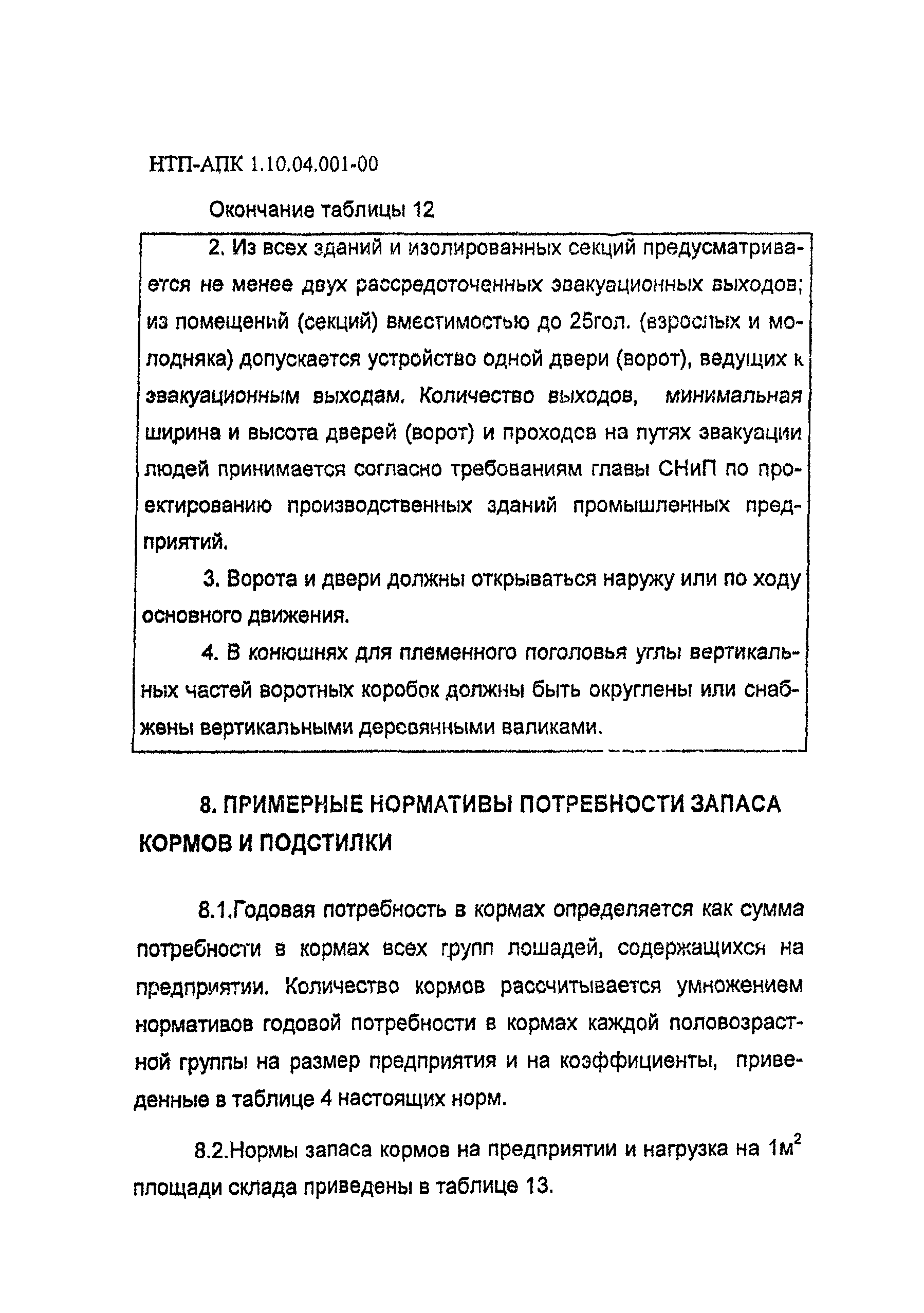 НТП-АПК 1.10.04.001-00