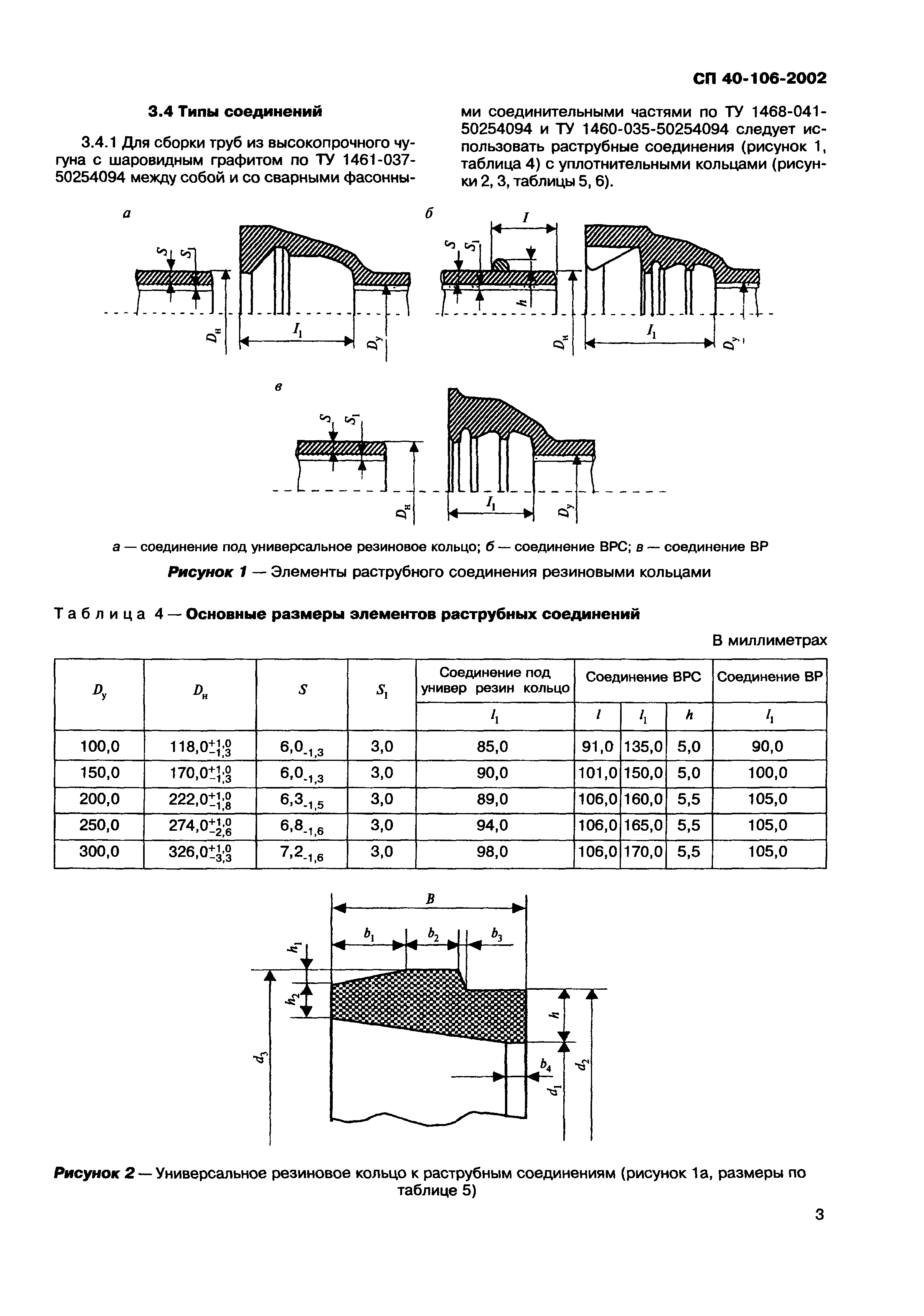 СП 40-106-2002