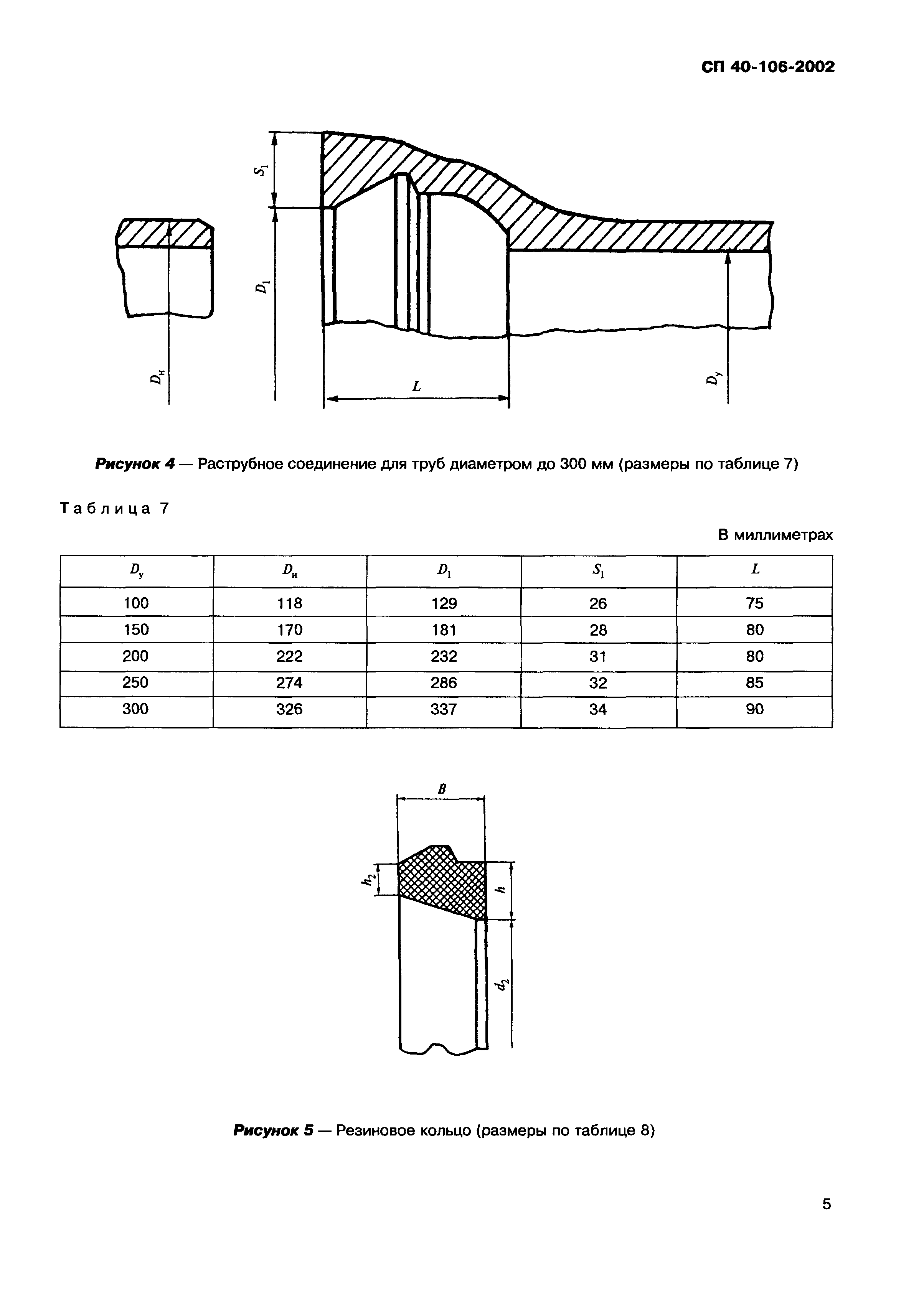 СП 40-106-2002