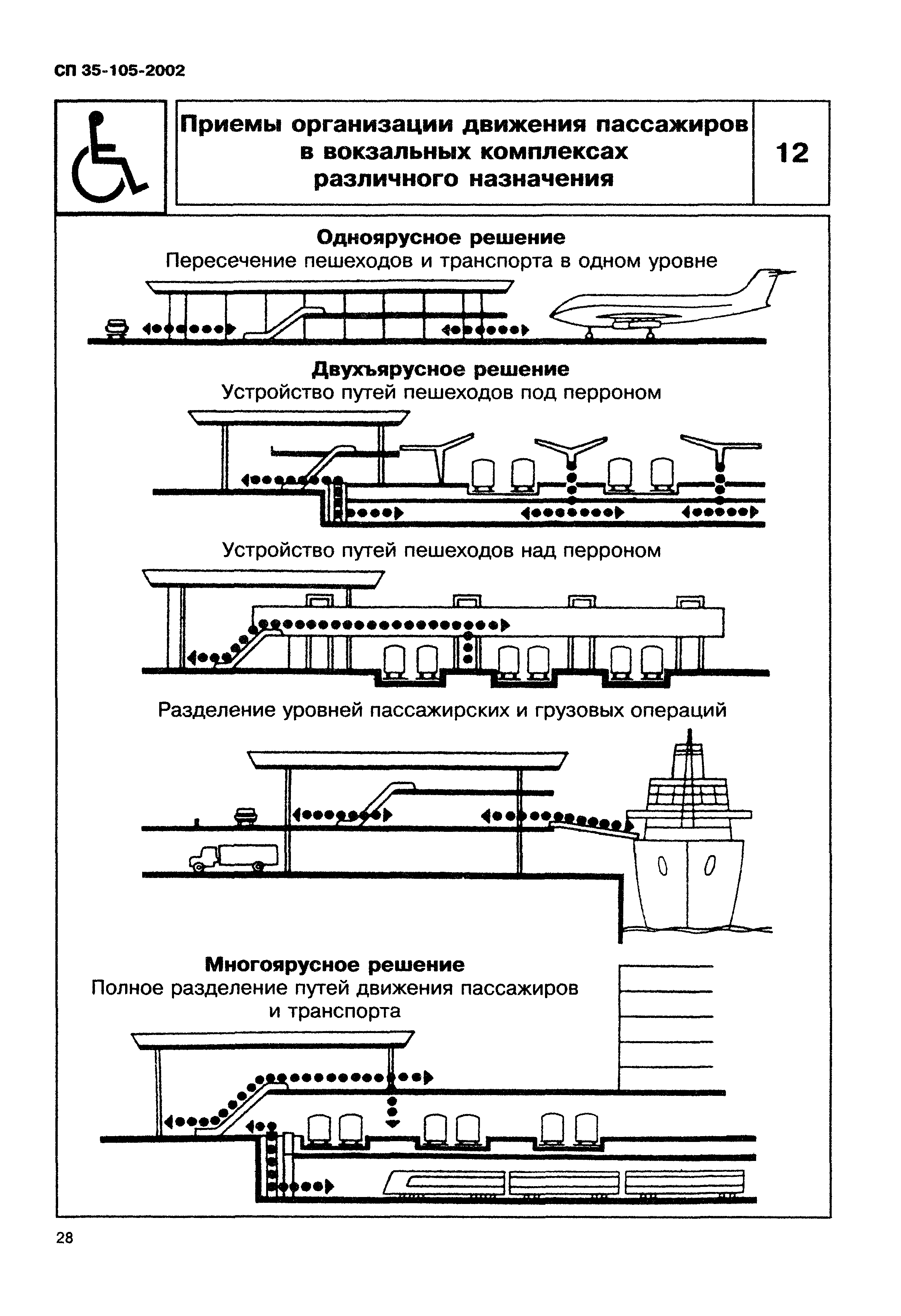 СП 35-105-2002