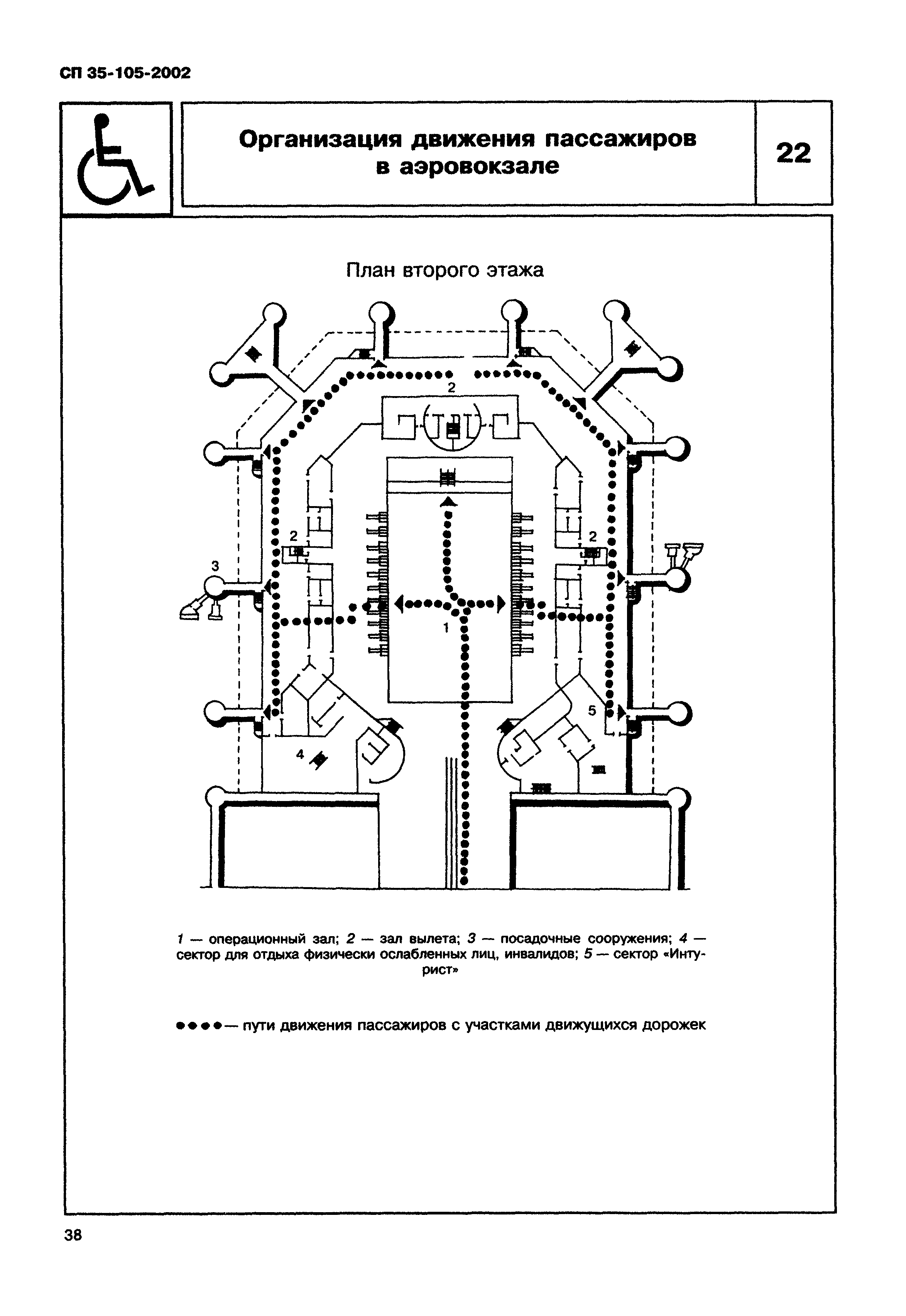 СП 35-105-2002