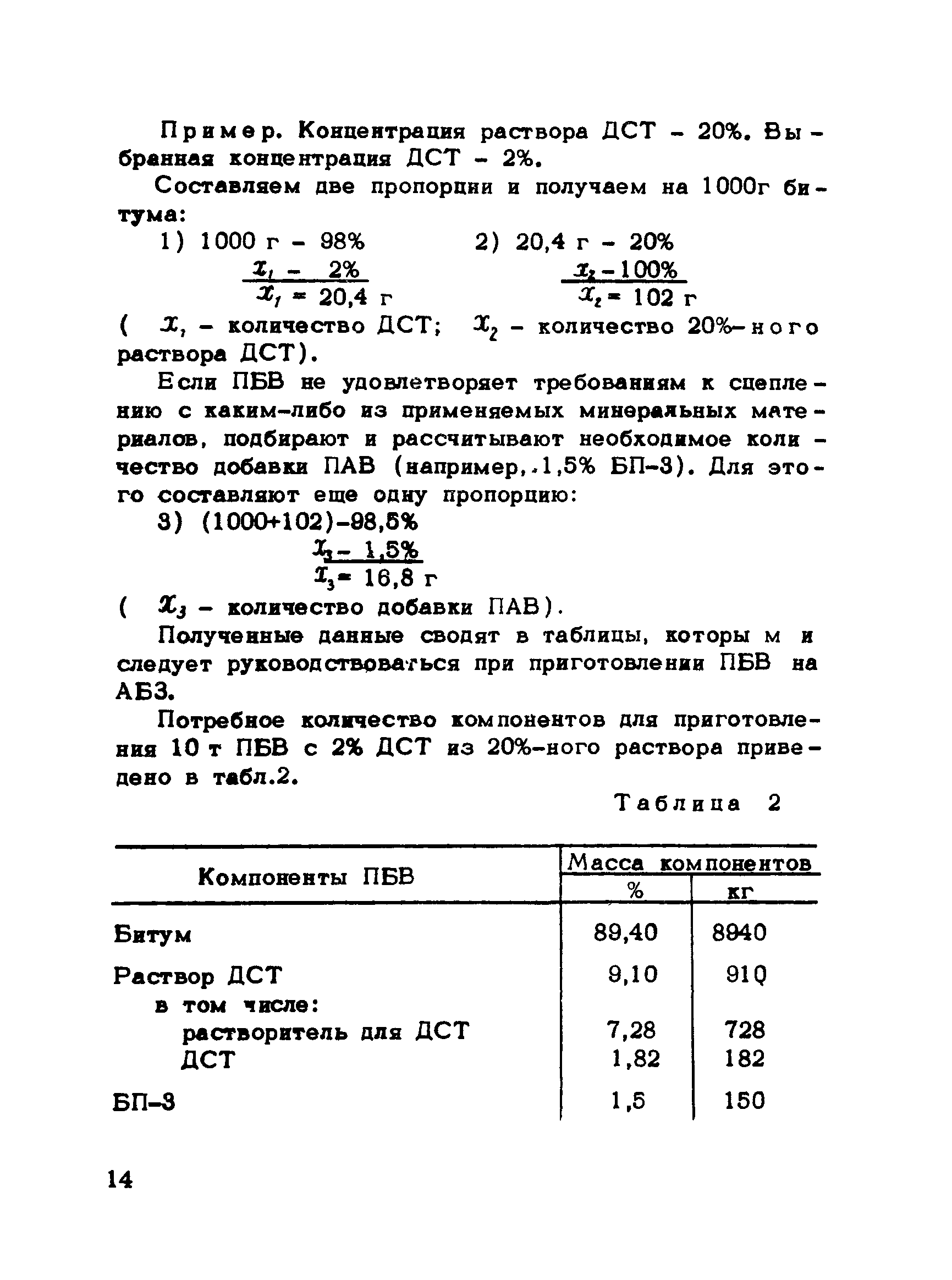 Рекомендации 