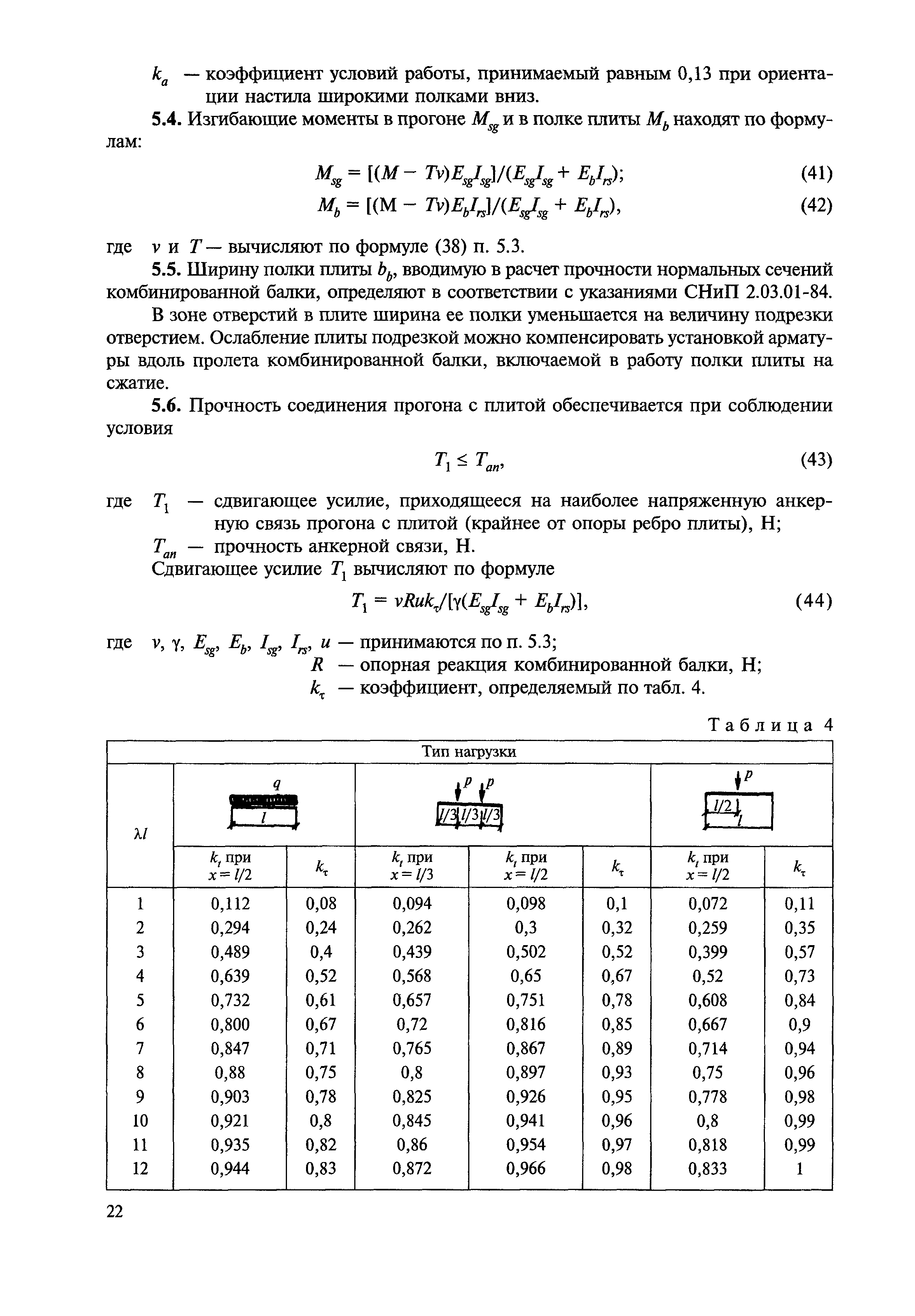 Рекомендации 