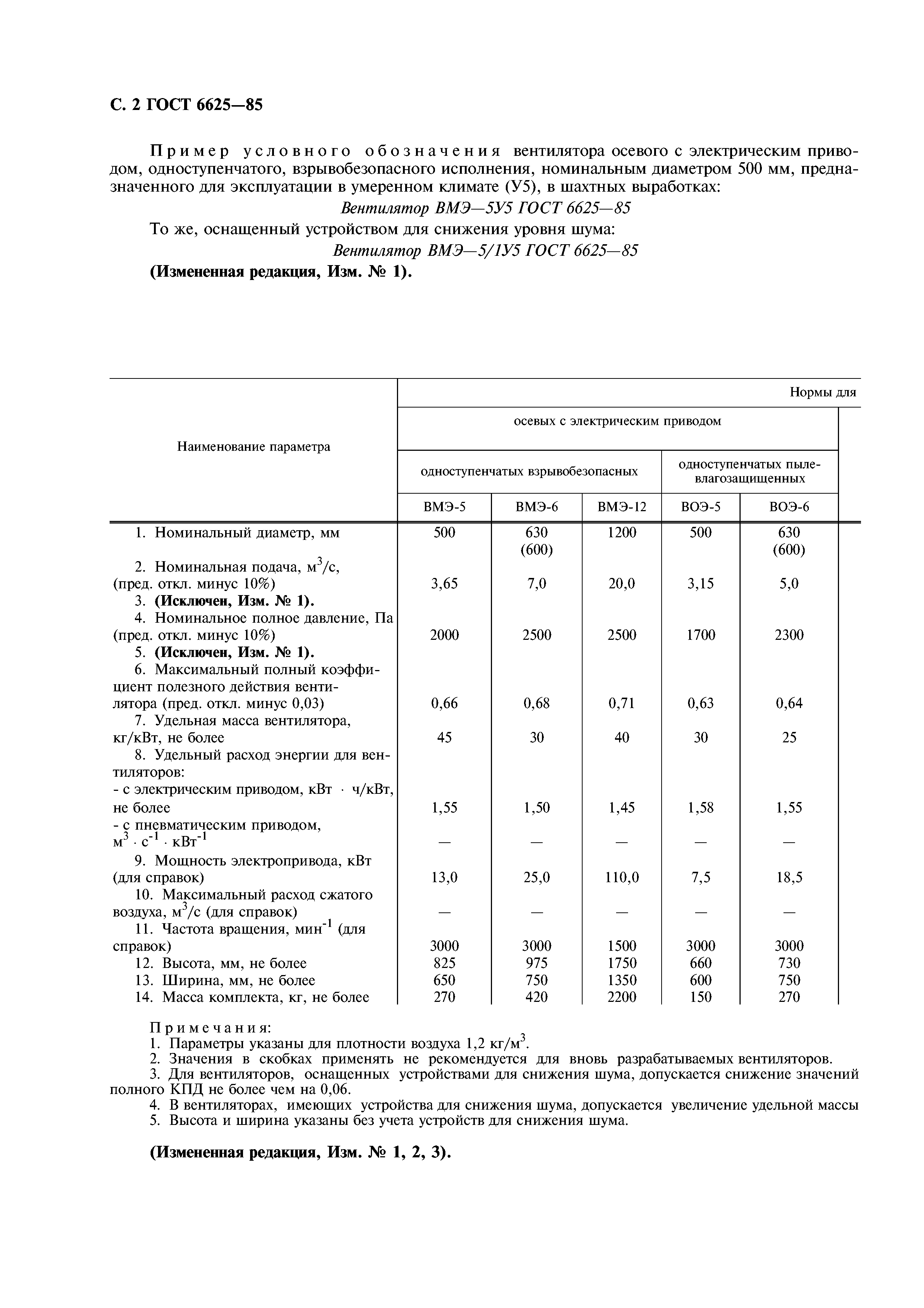 ГОСТ 6625-85