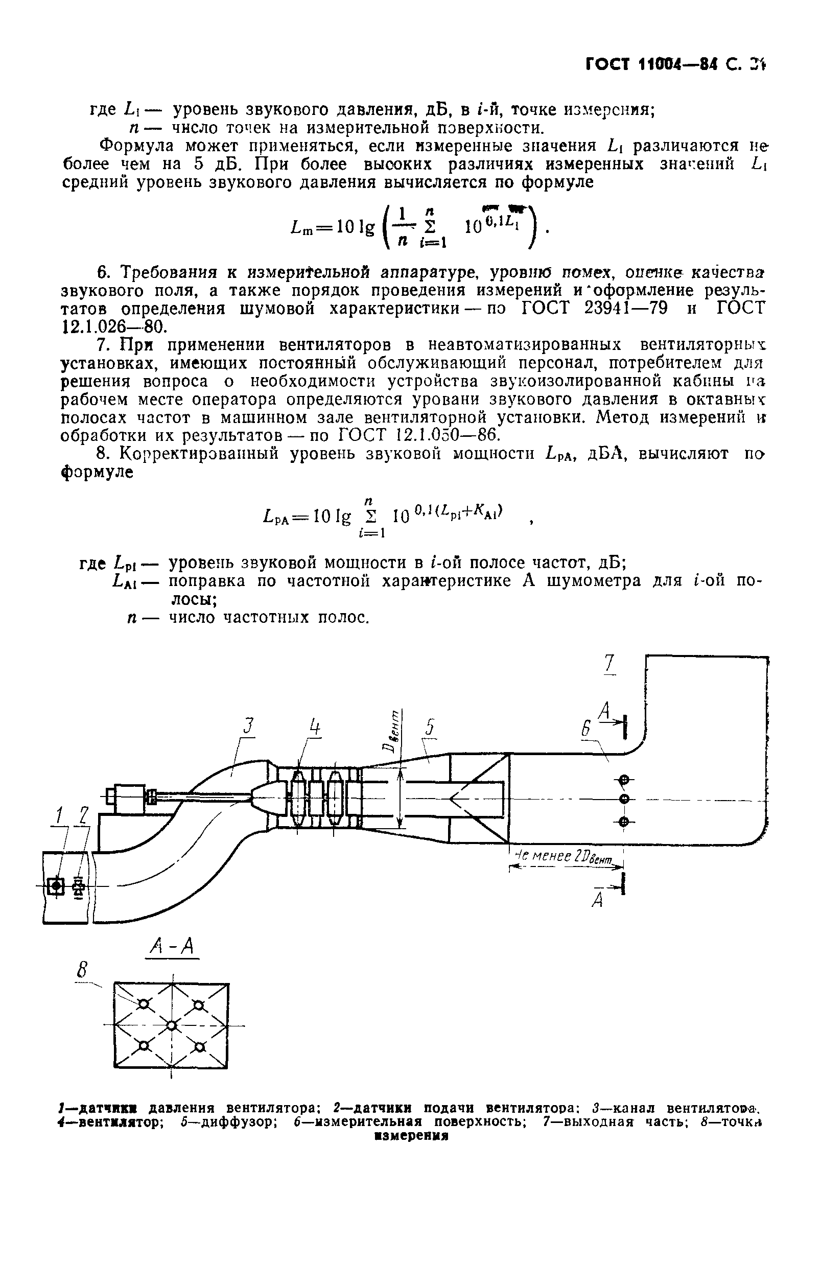 ГОСТ 11004-84