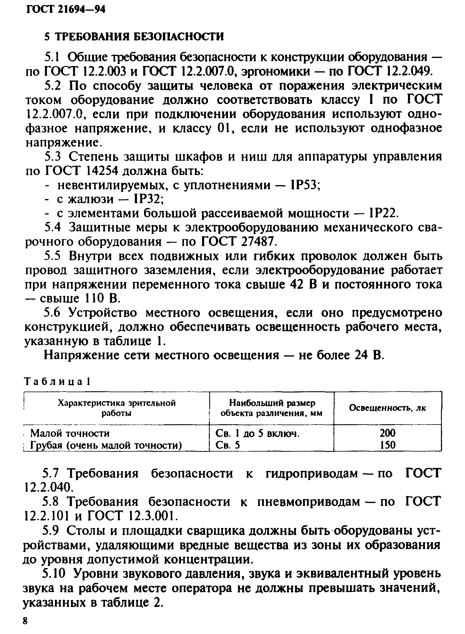 ГОСТ 21694-94