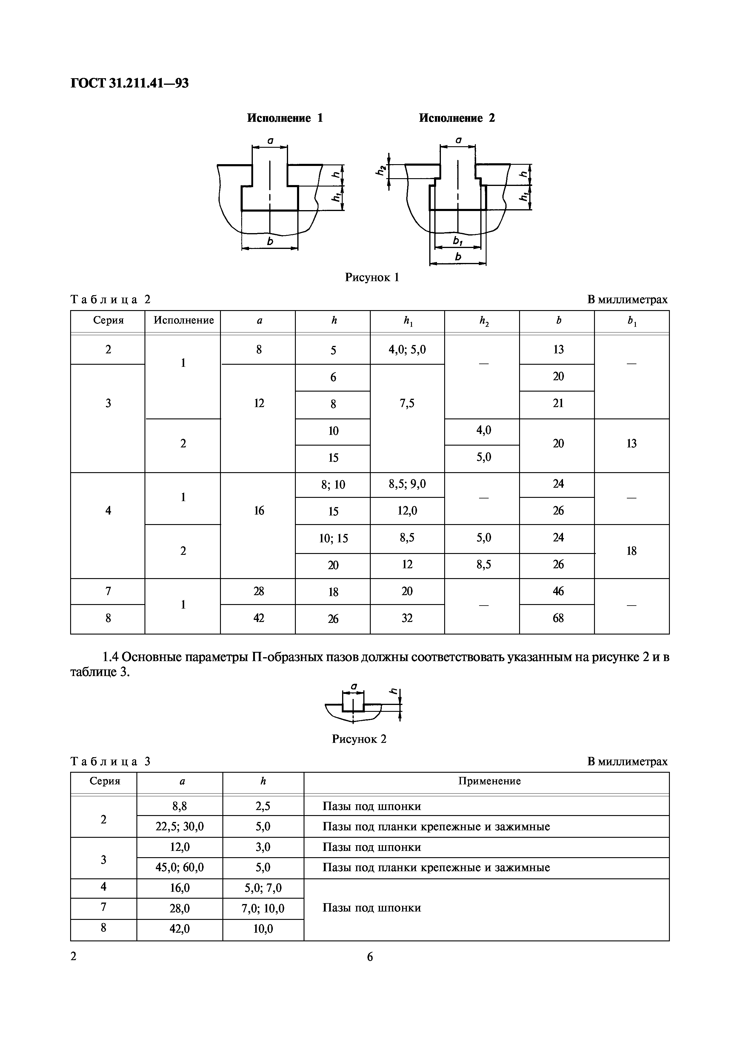 ГОСТ 31.211.41-93