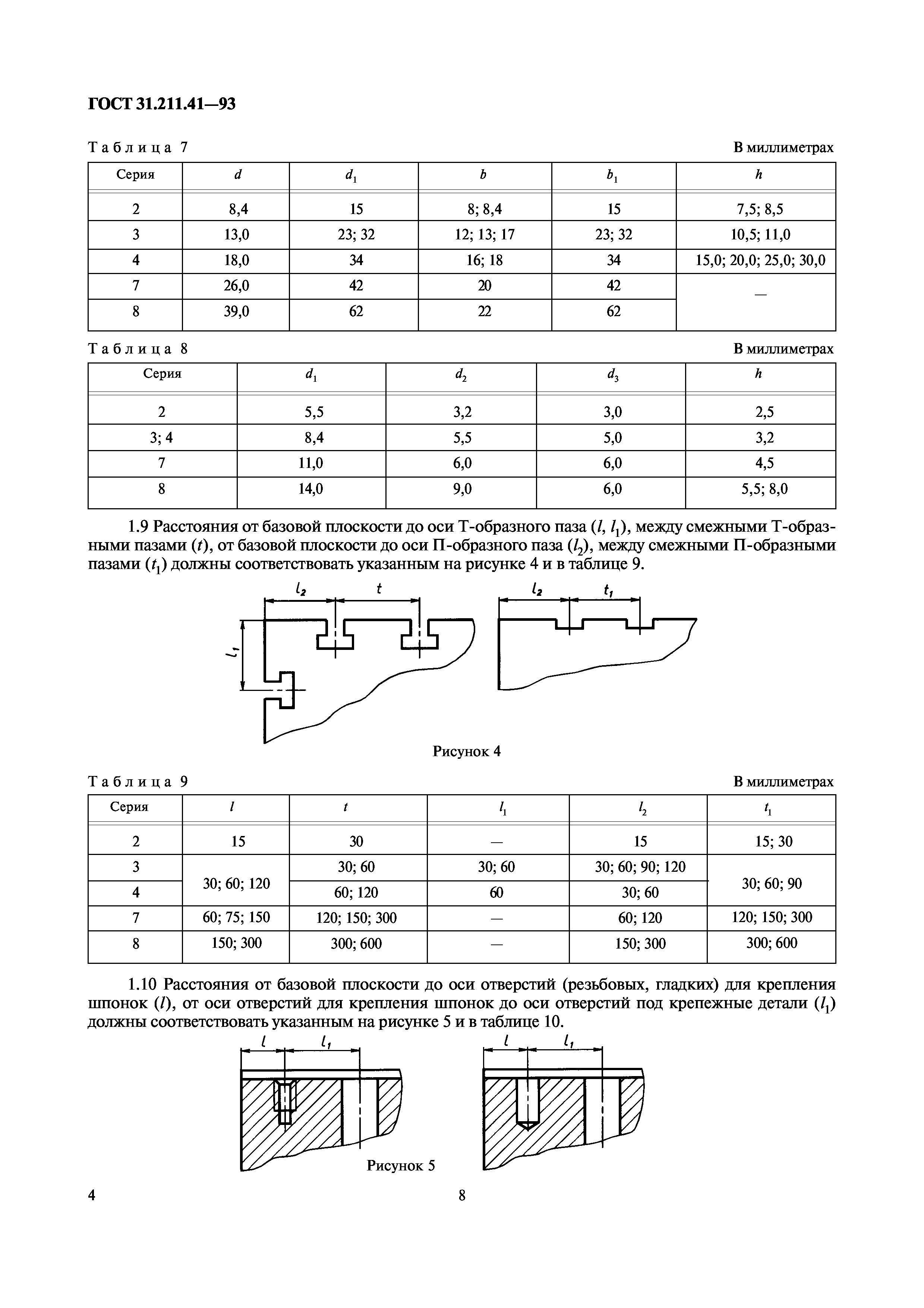 ГОСТ 31.211.41-93