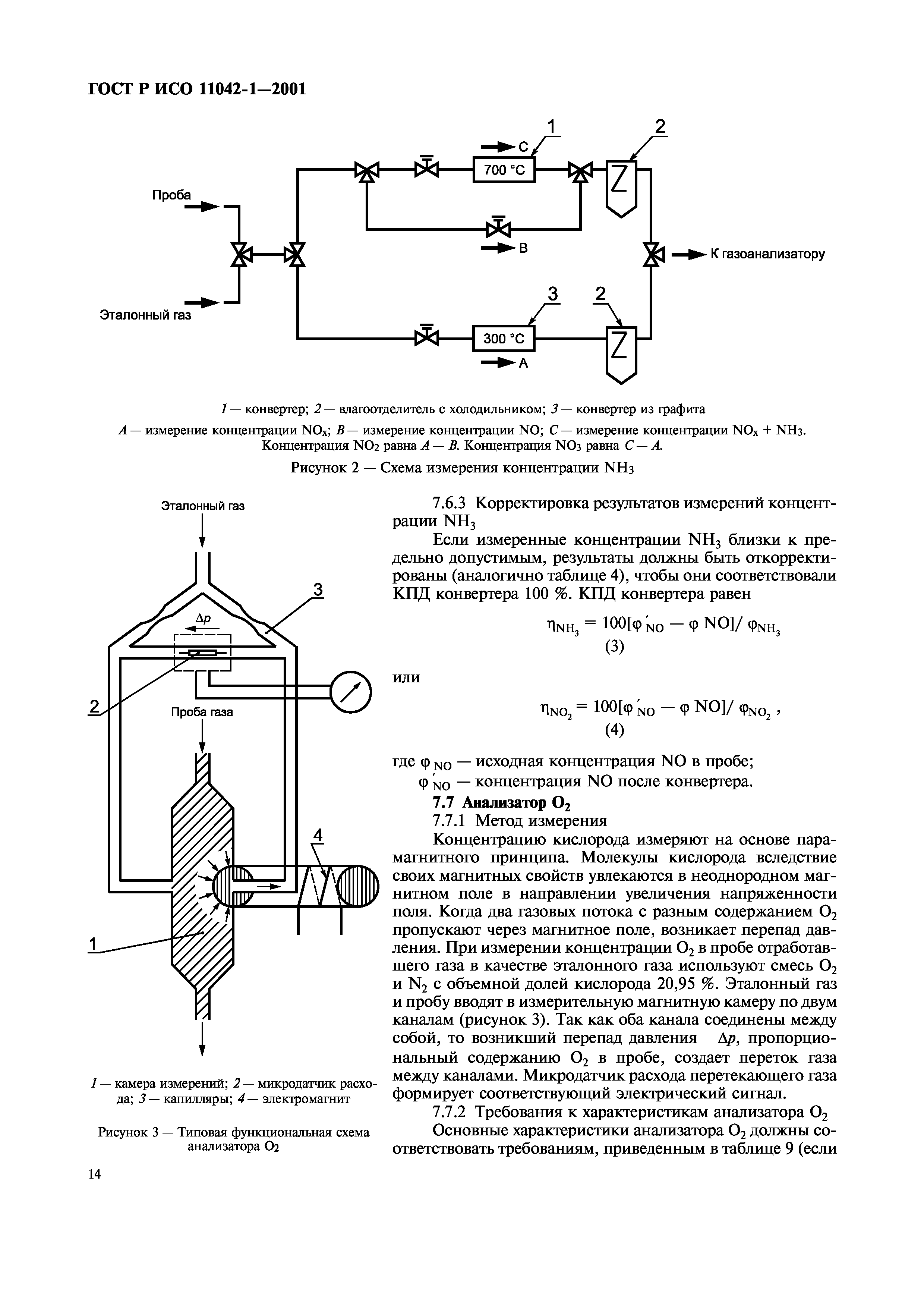 ГОСТ Р ИСО 11042-1-2001