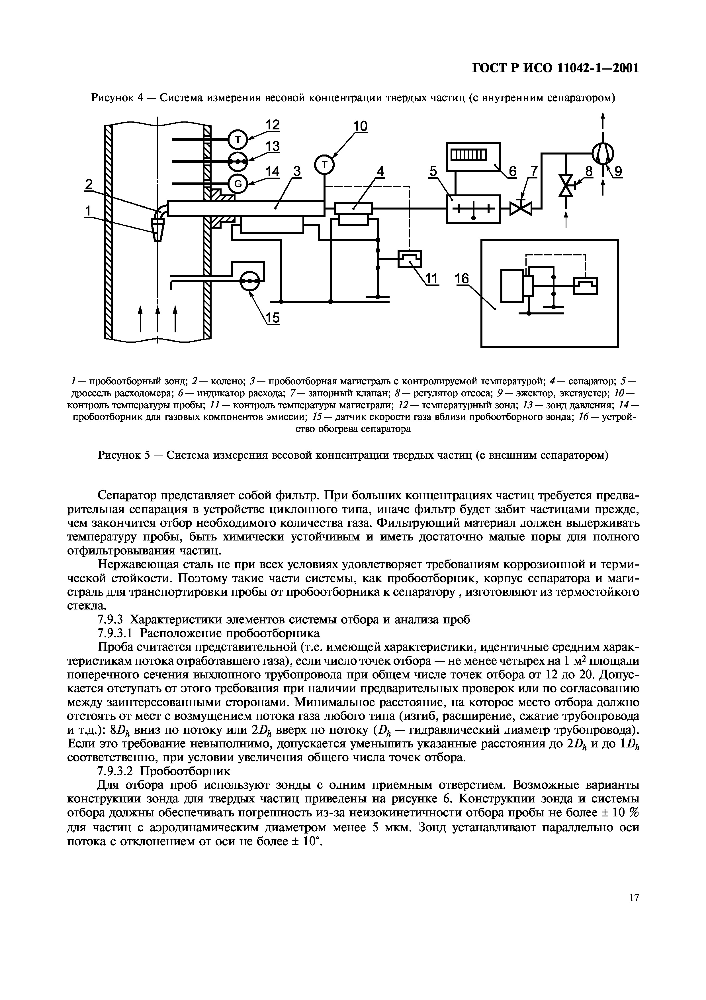 ГОСТ Р ИСО 11042-1-2001