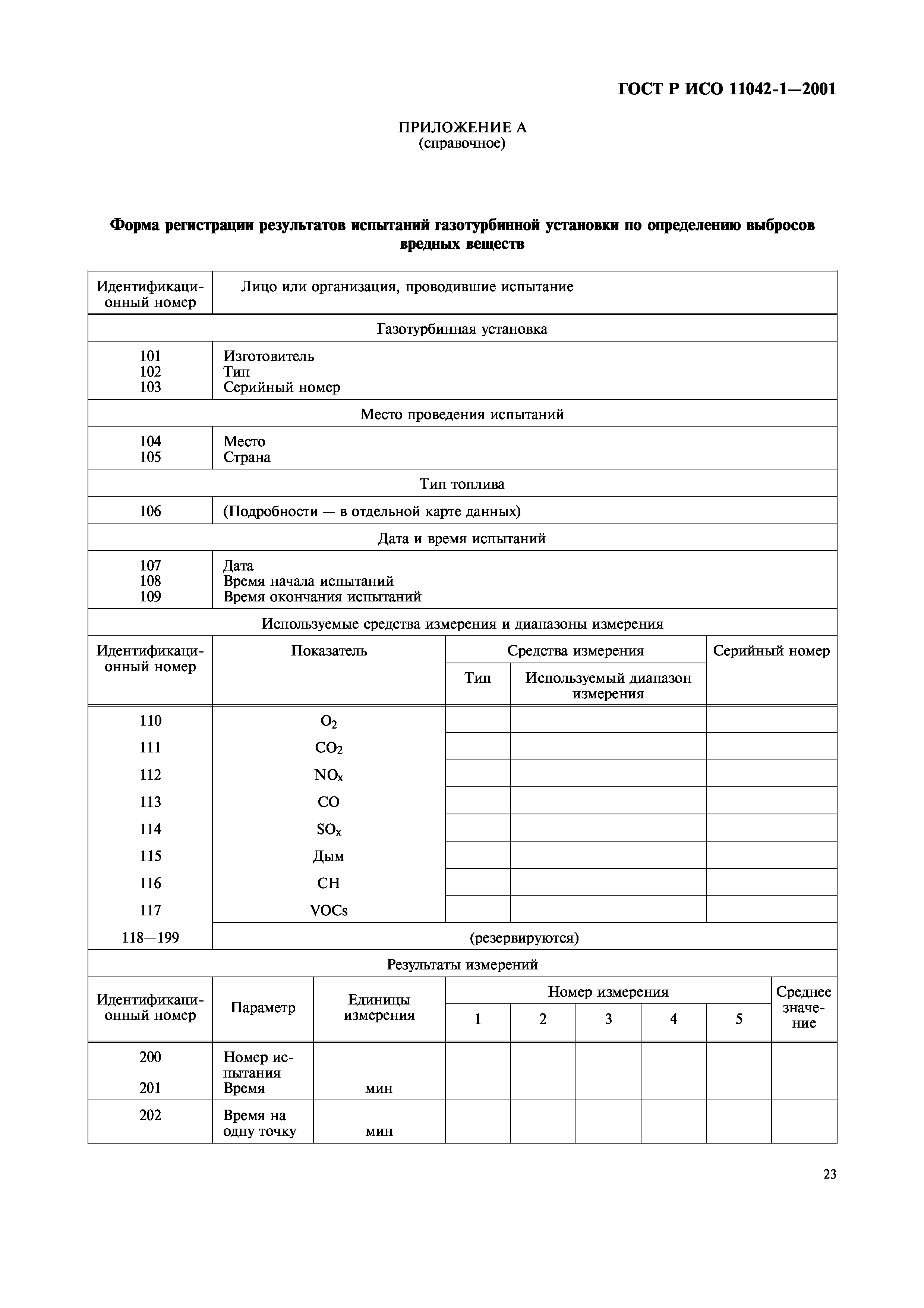 ГОСТ Р ИСО 11042-1-2001