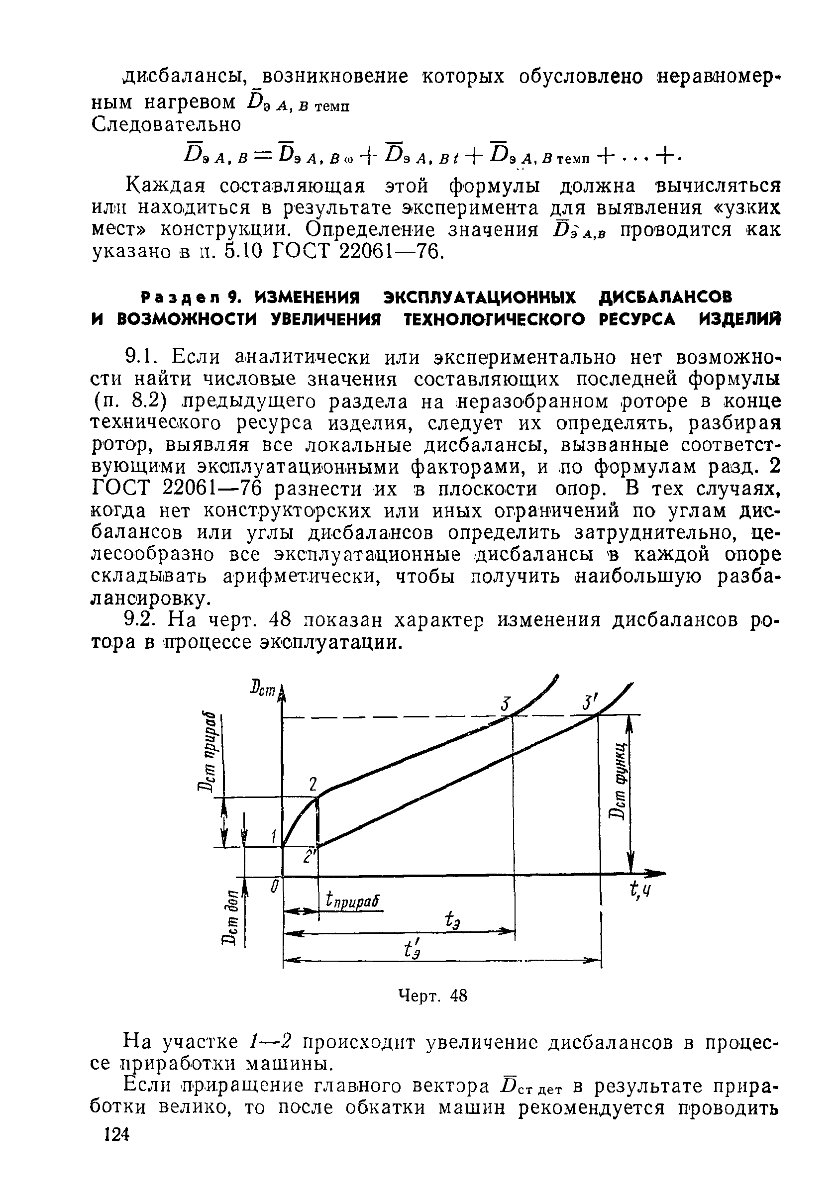 ГОСТ 22061-76